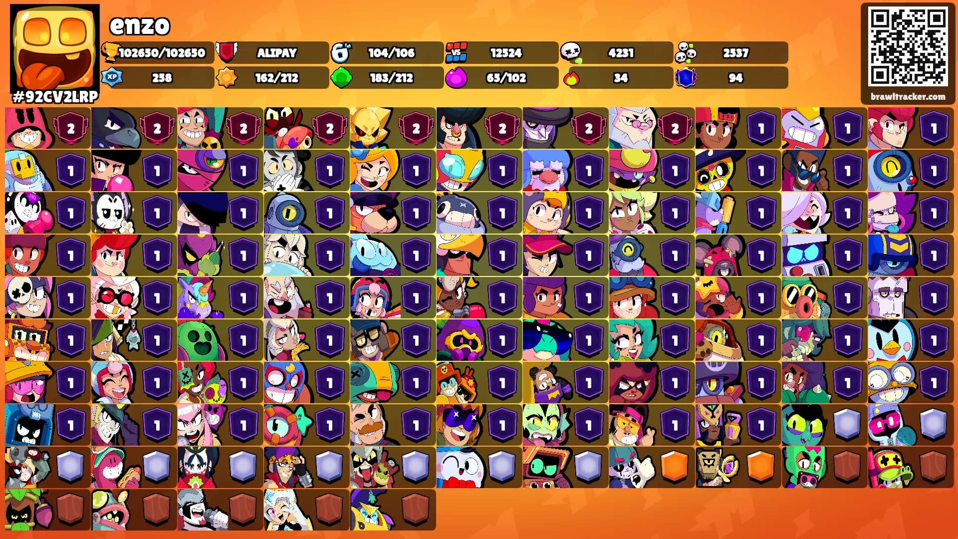 enzo's Ranks