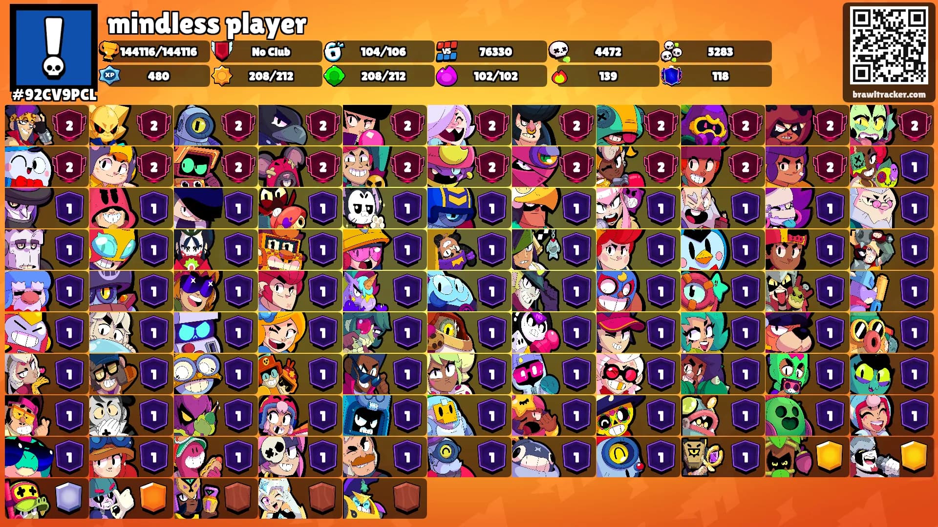 mindless player's Ranks