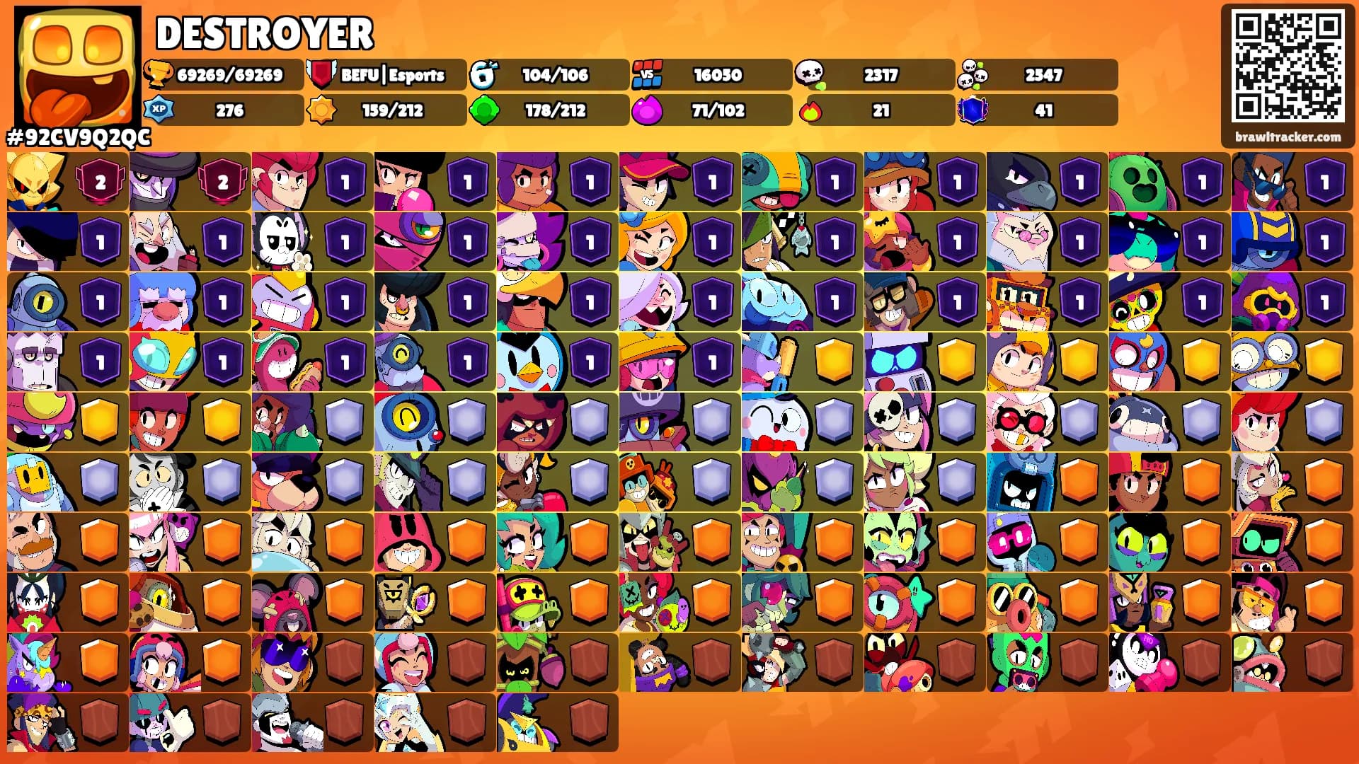 DESTROYER's Ranks