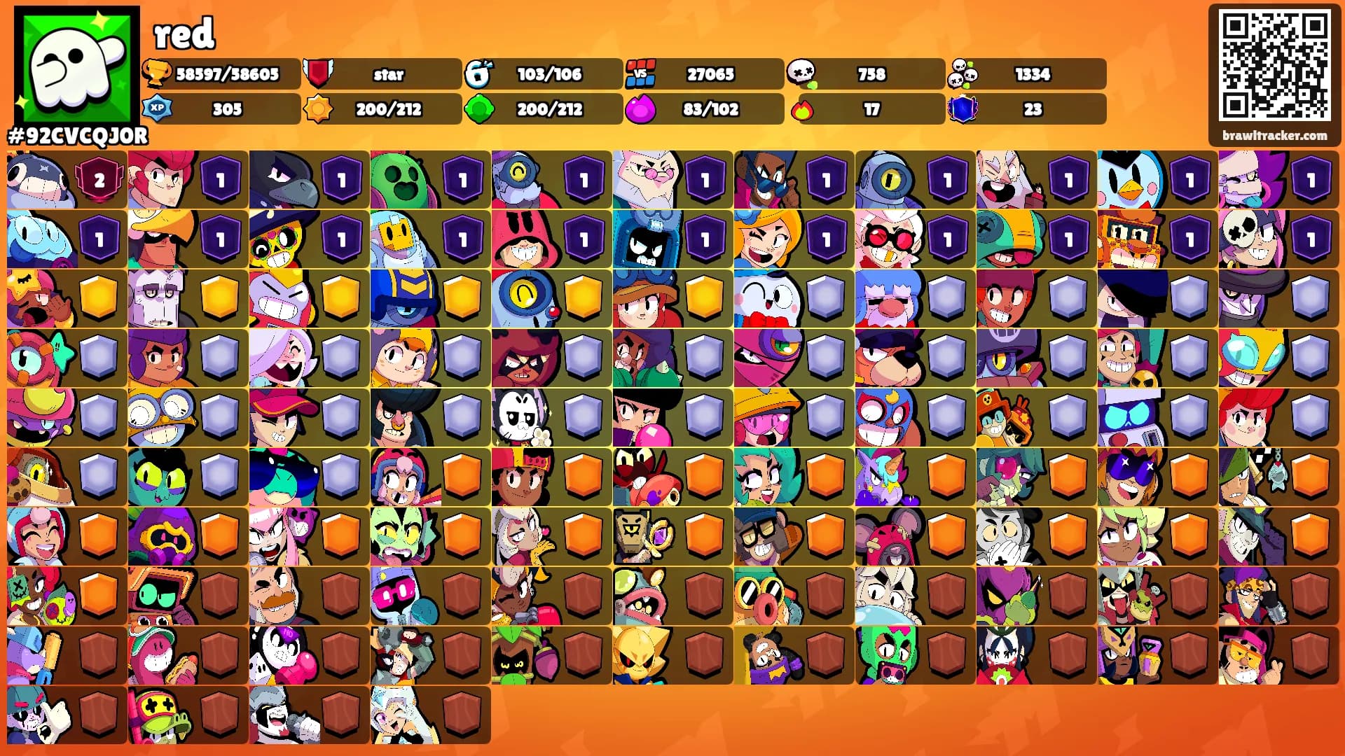 red's Ranks