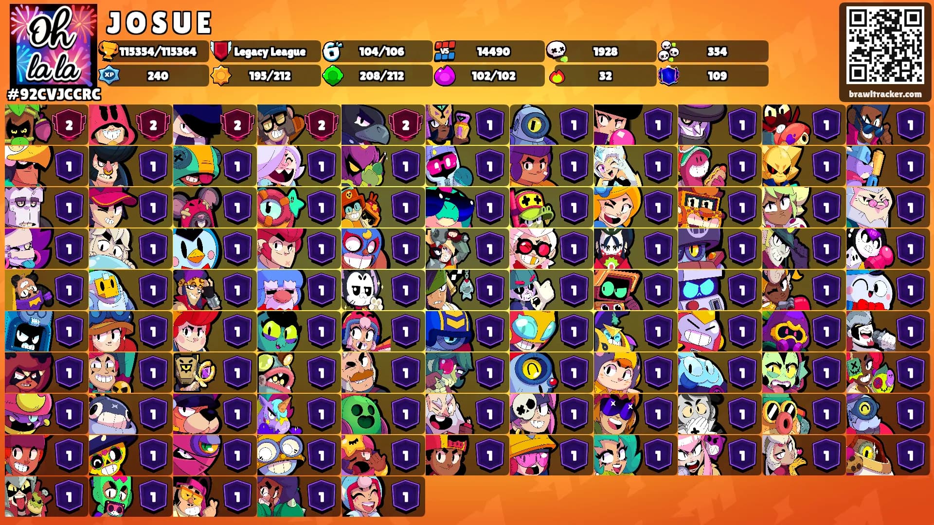 J O S U E's Ranks