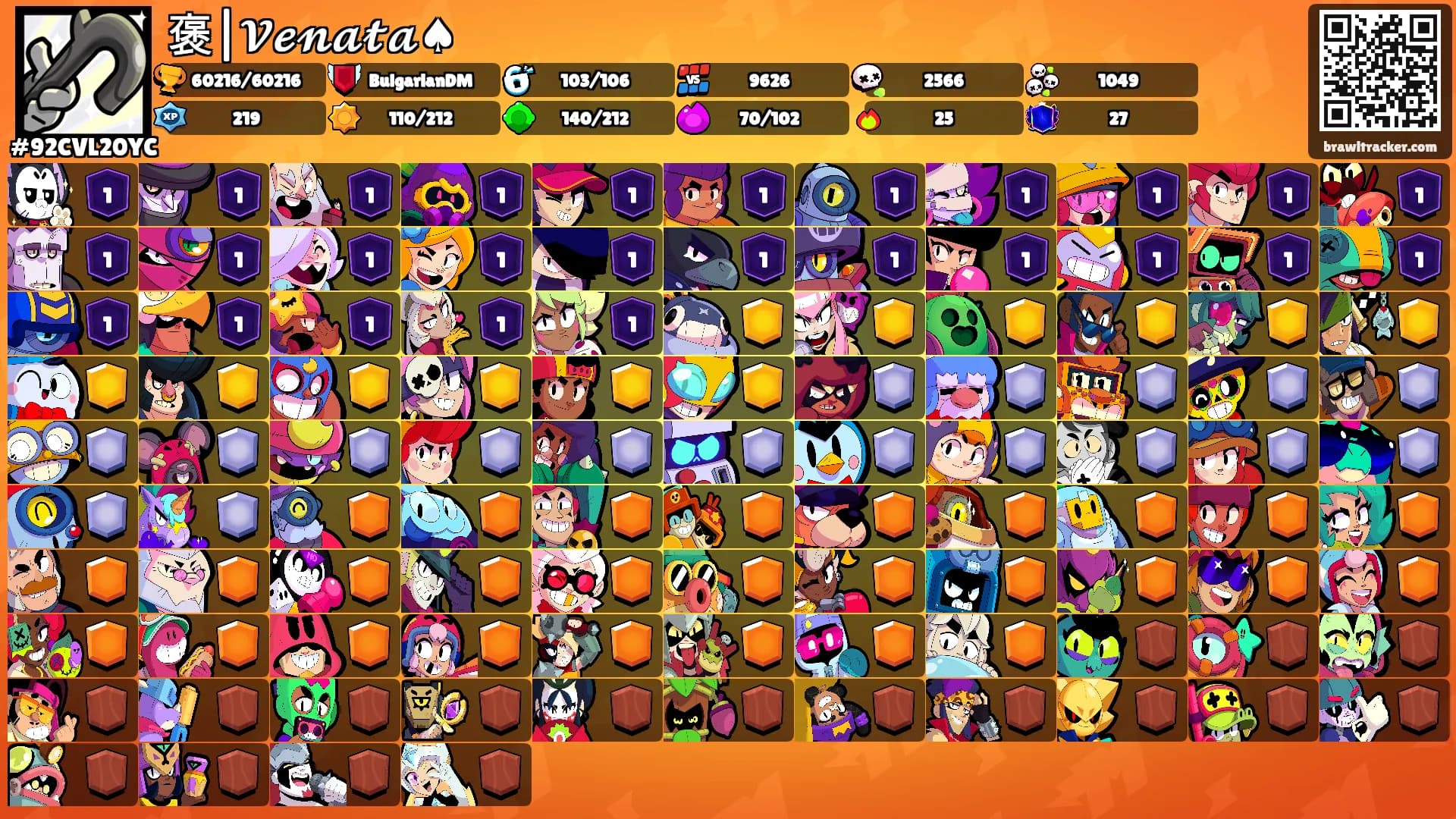 褒|𝓥𝓮𝓷𝓪𝓽𝓪♠'s Ranks