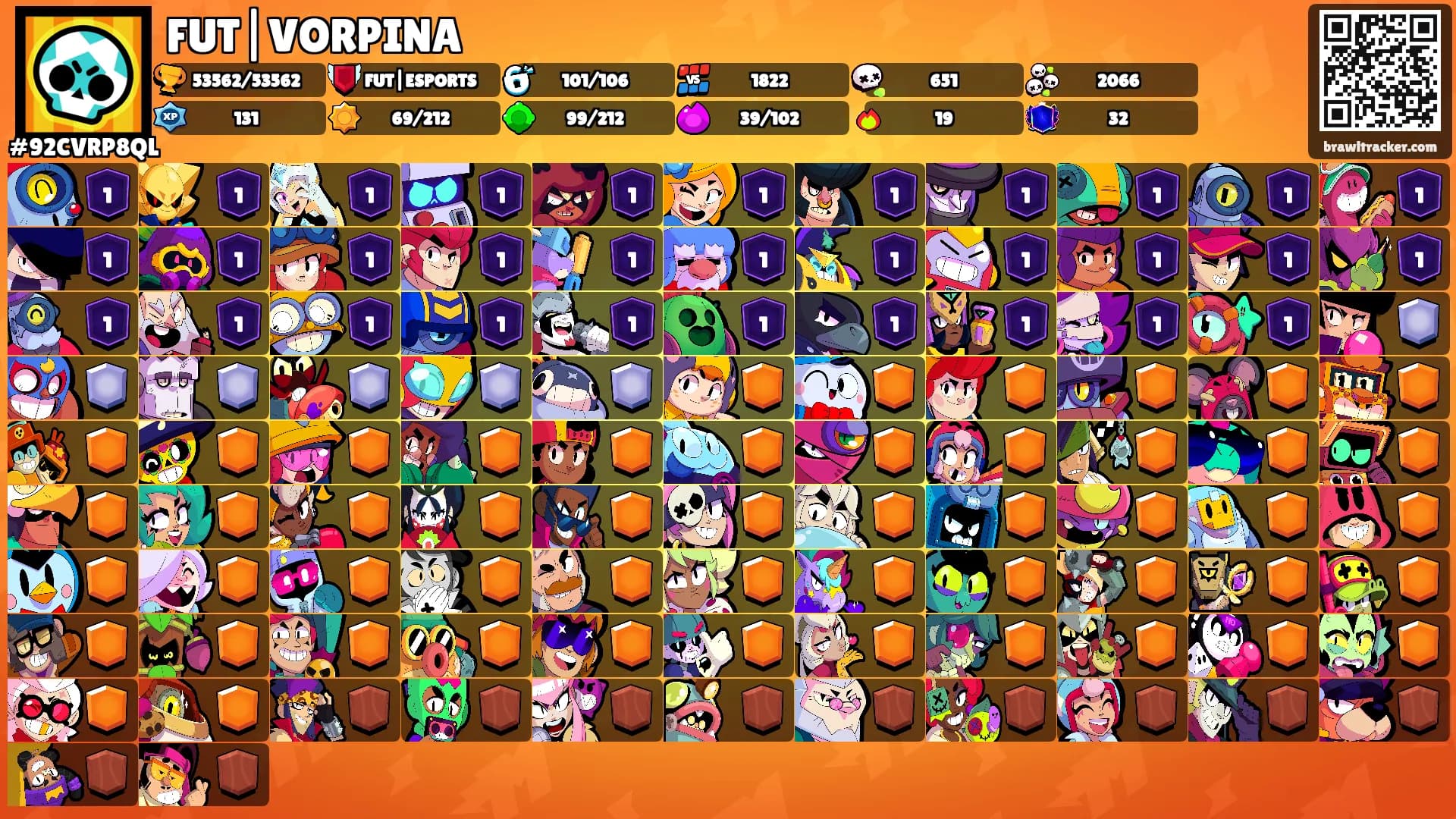 FUT|VORPINA's Ranks