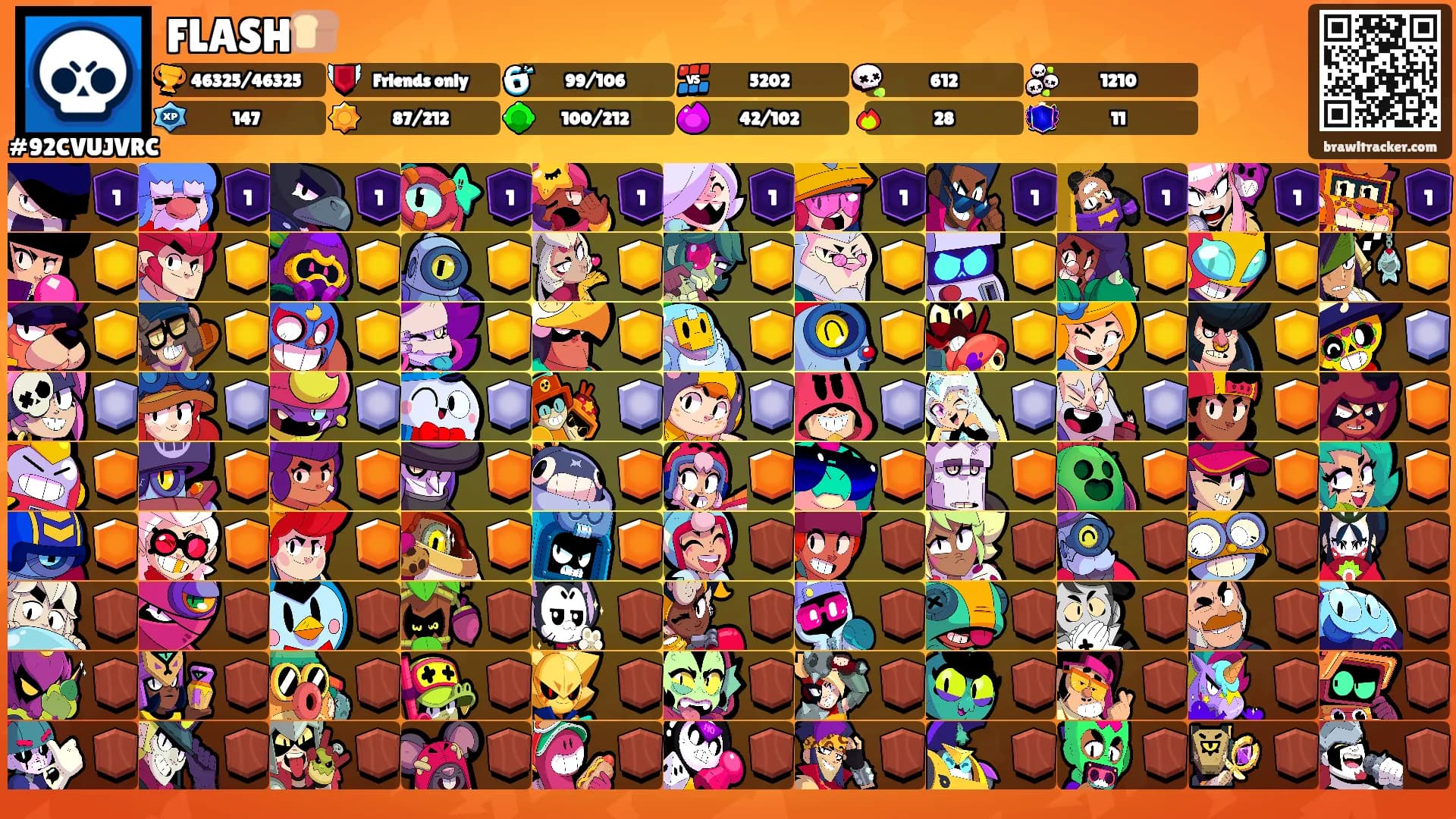 FLASH🍞's Ranks