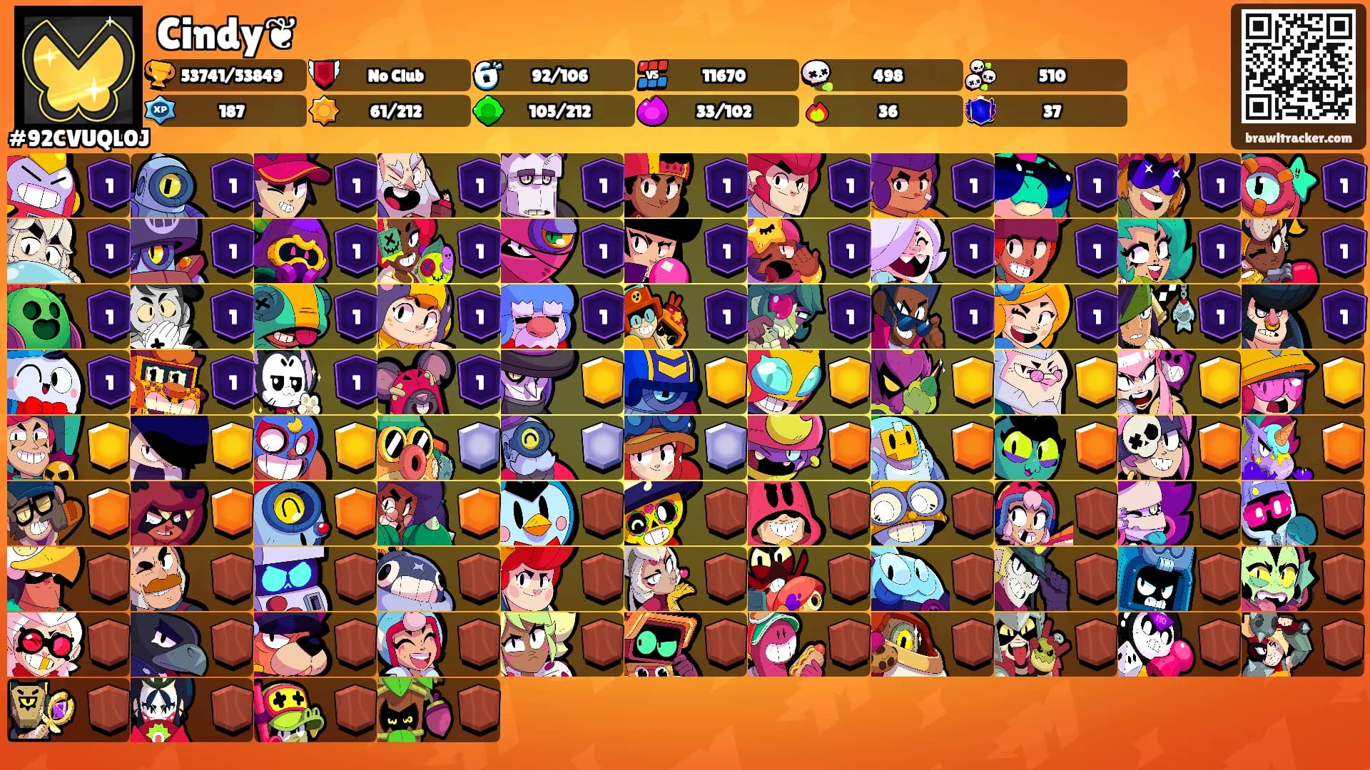 Cindy❦'s Ranks