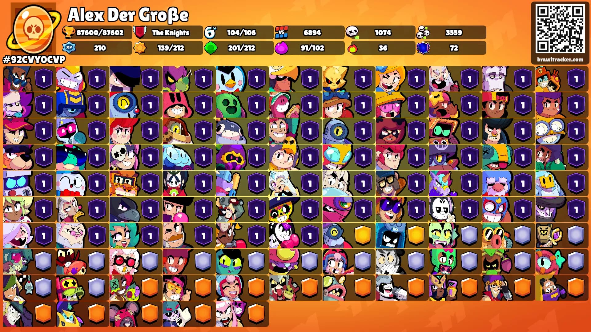 Alex Der Große's Ranks