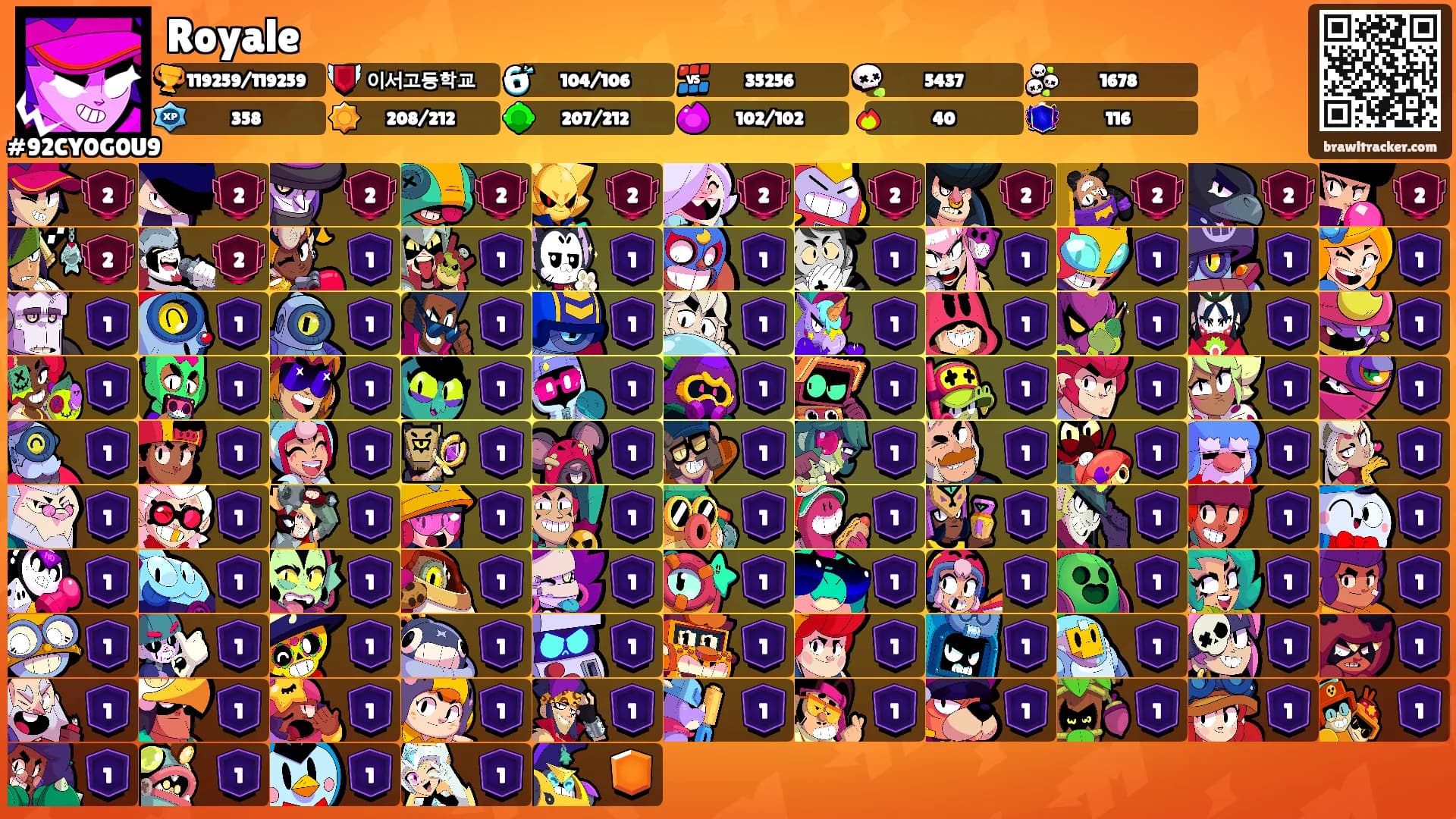 Royale's Ranks