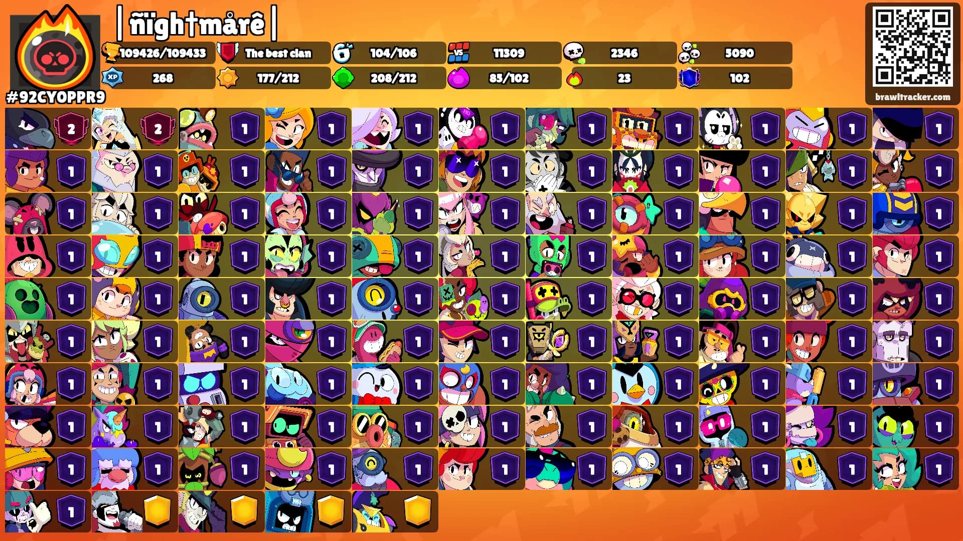 |ñïgh†mårê|'s Ranks