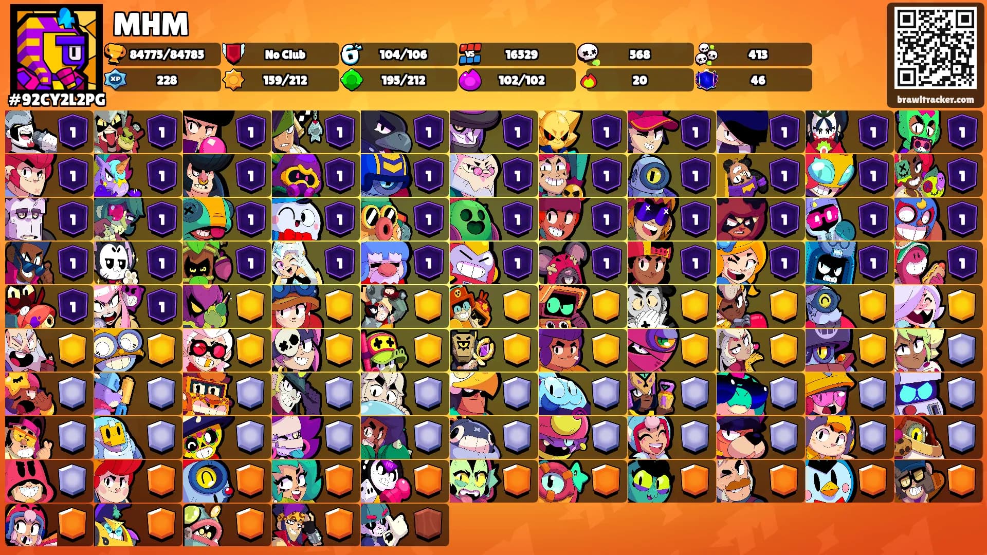 MHM's Ranks