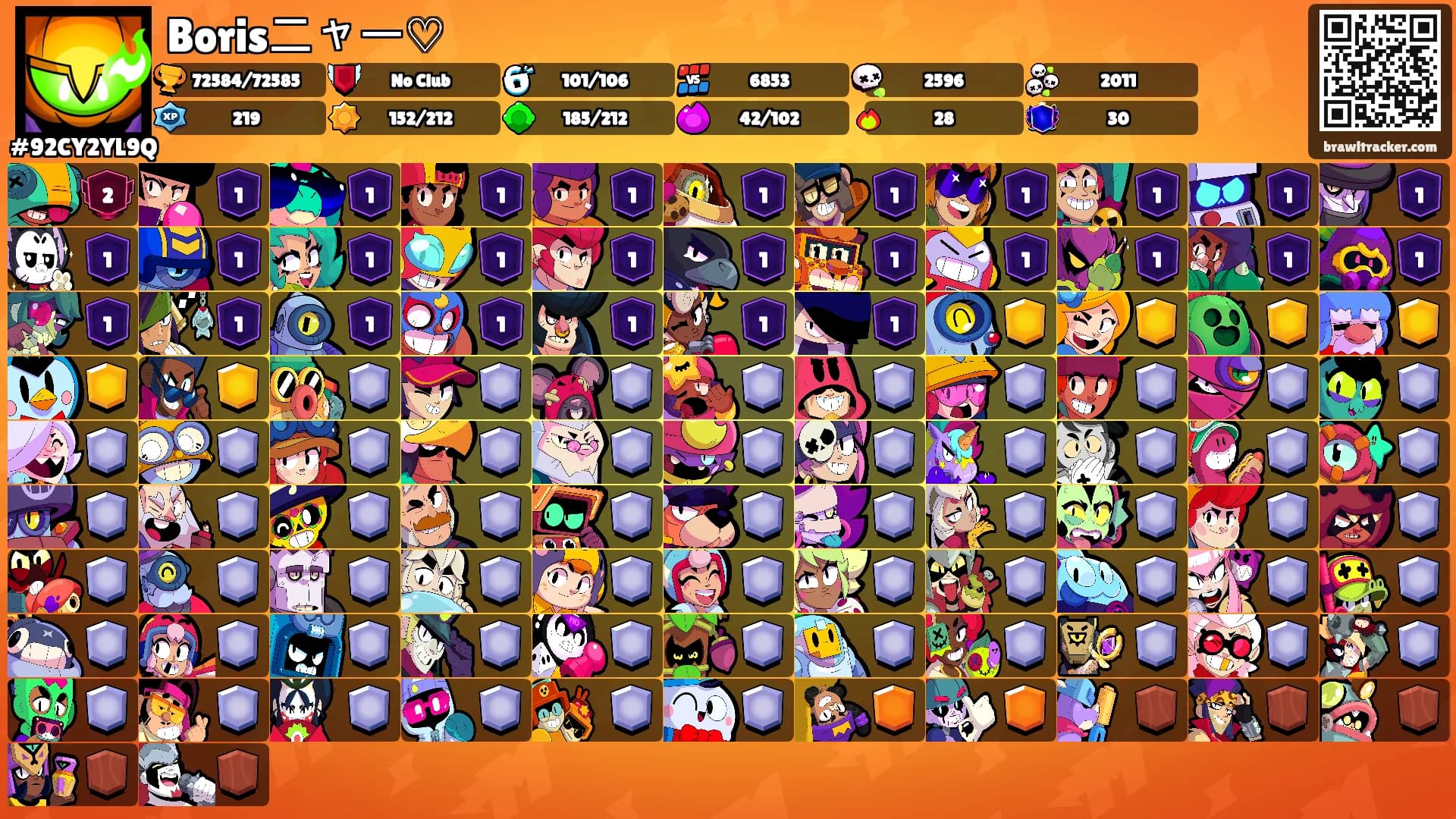 Borisニャー♡'s Ranks
