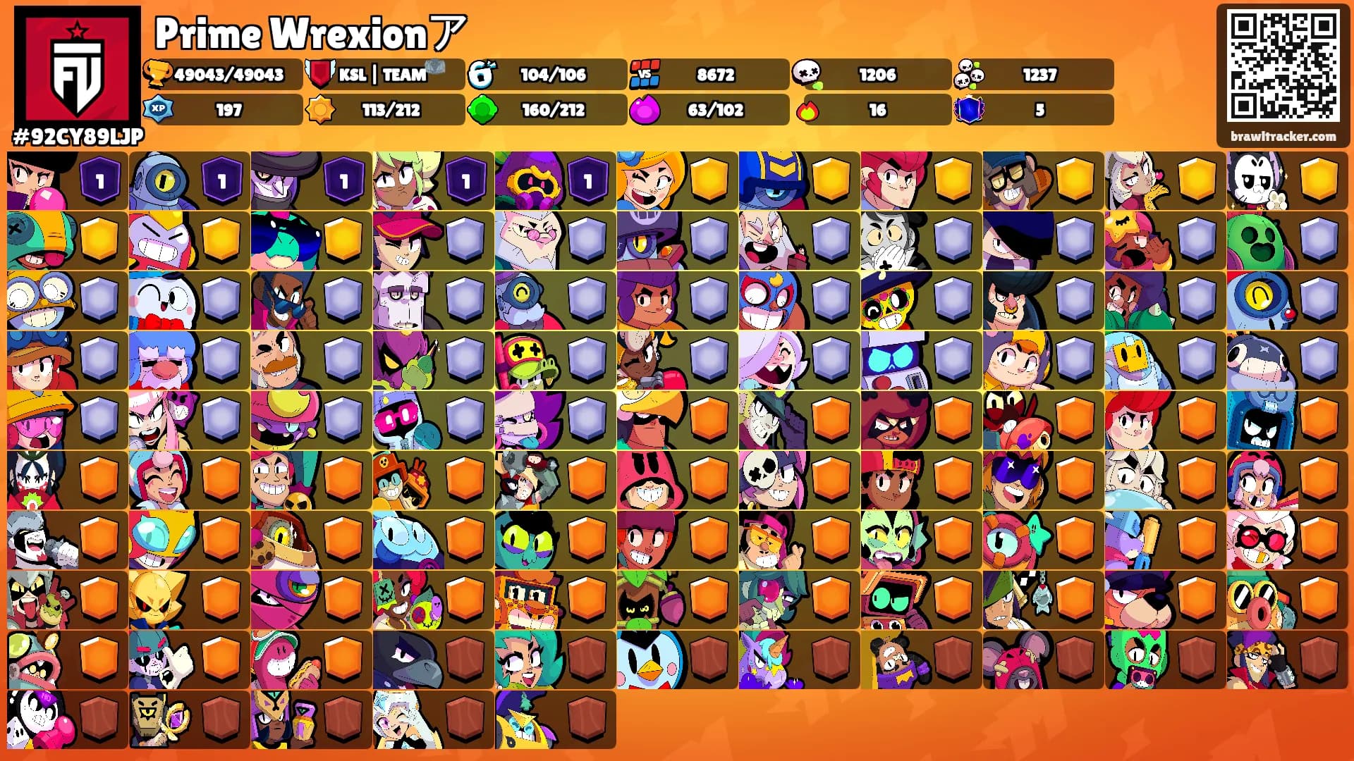 Prime Wrexionア's Ranks