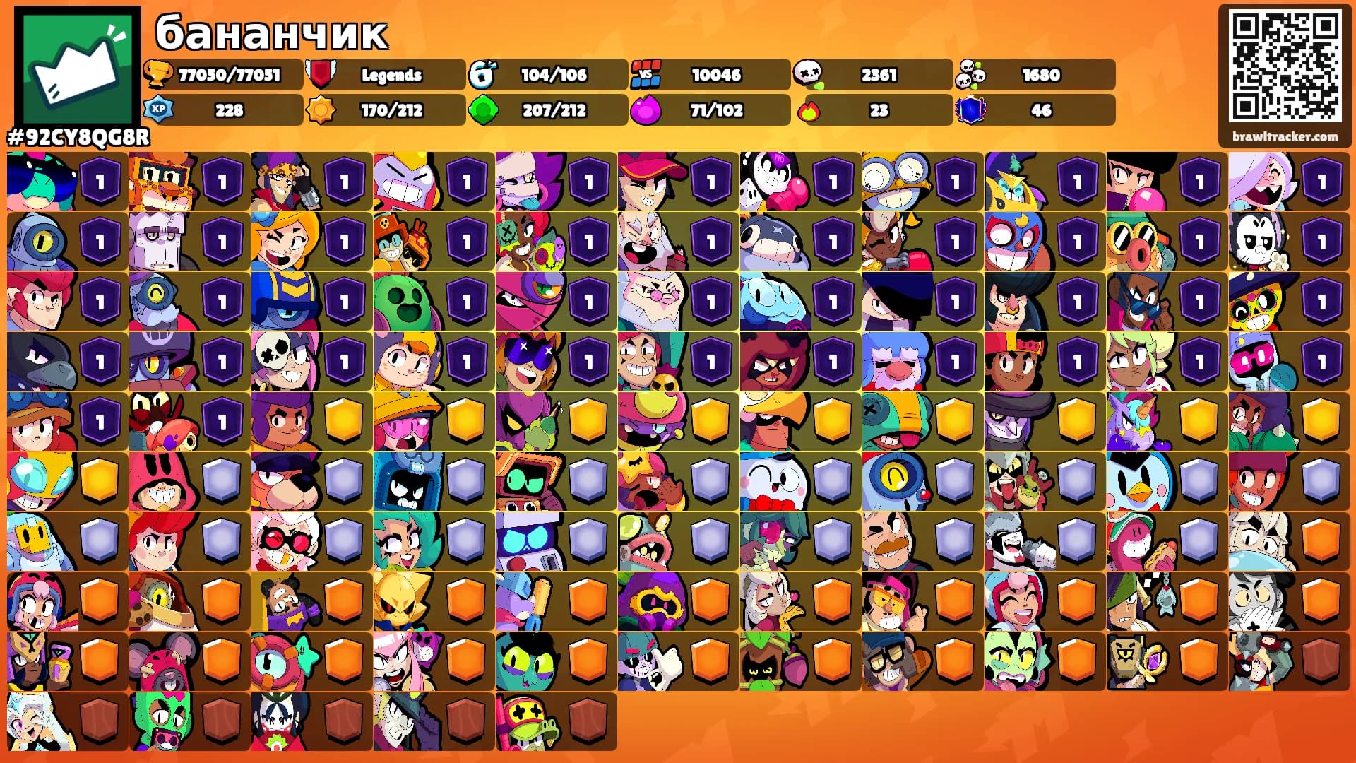 бананчик's Ranks