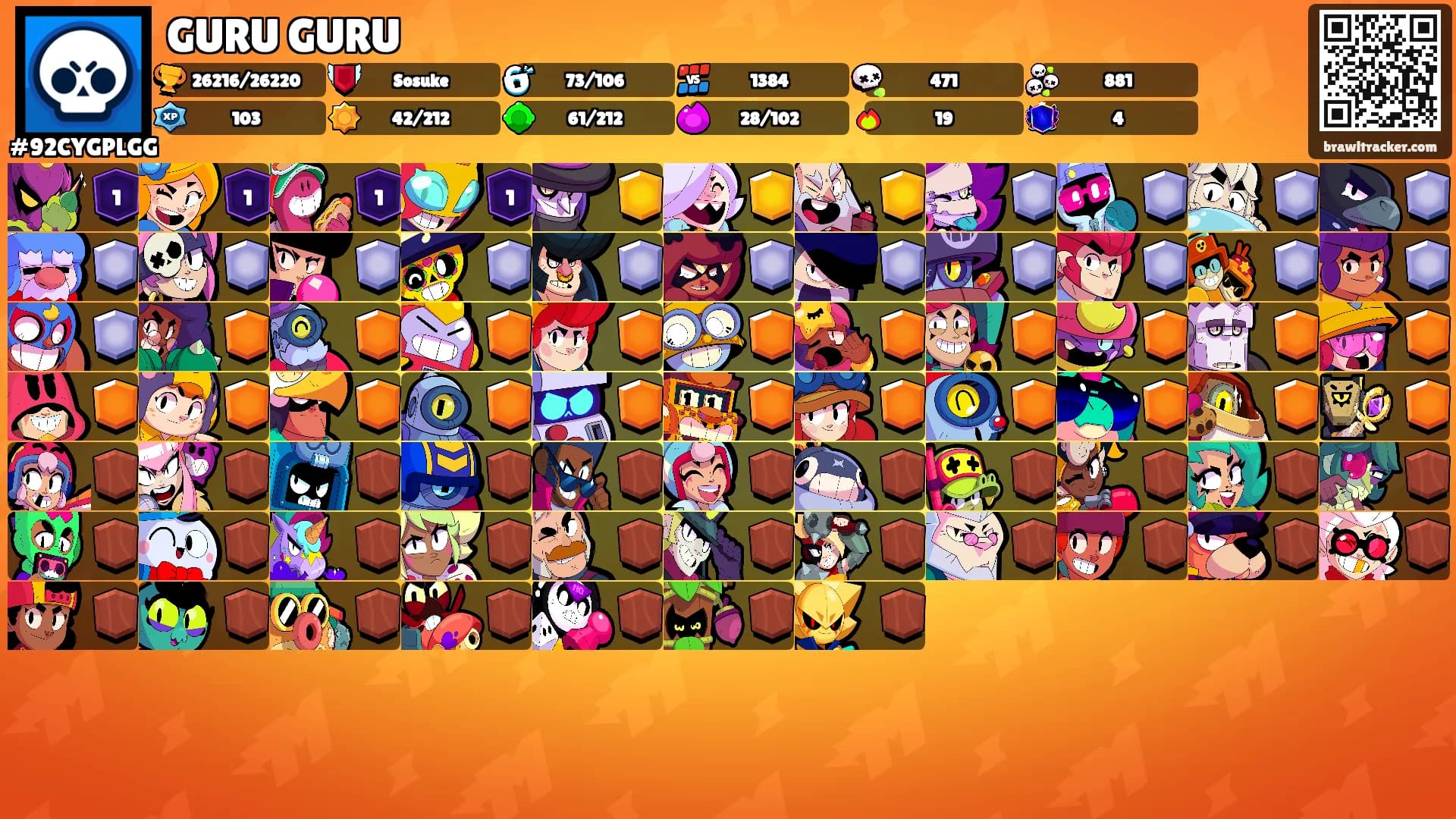 GURU GURU's Ranks