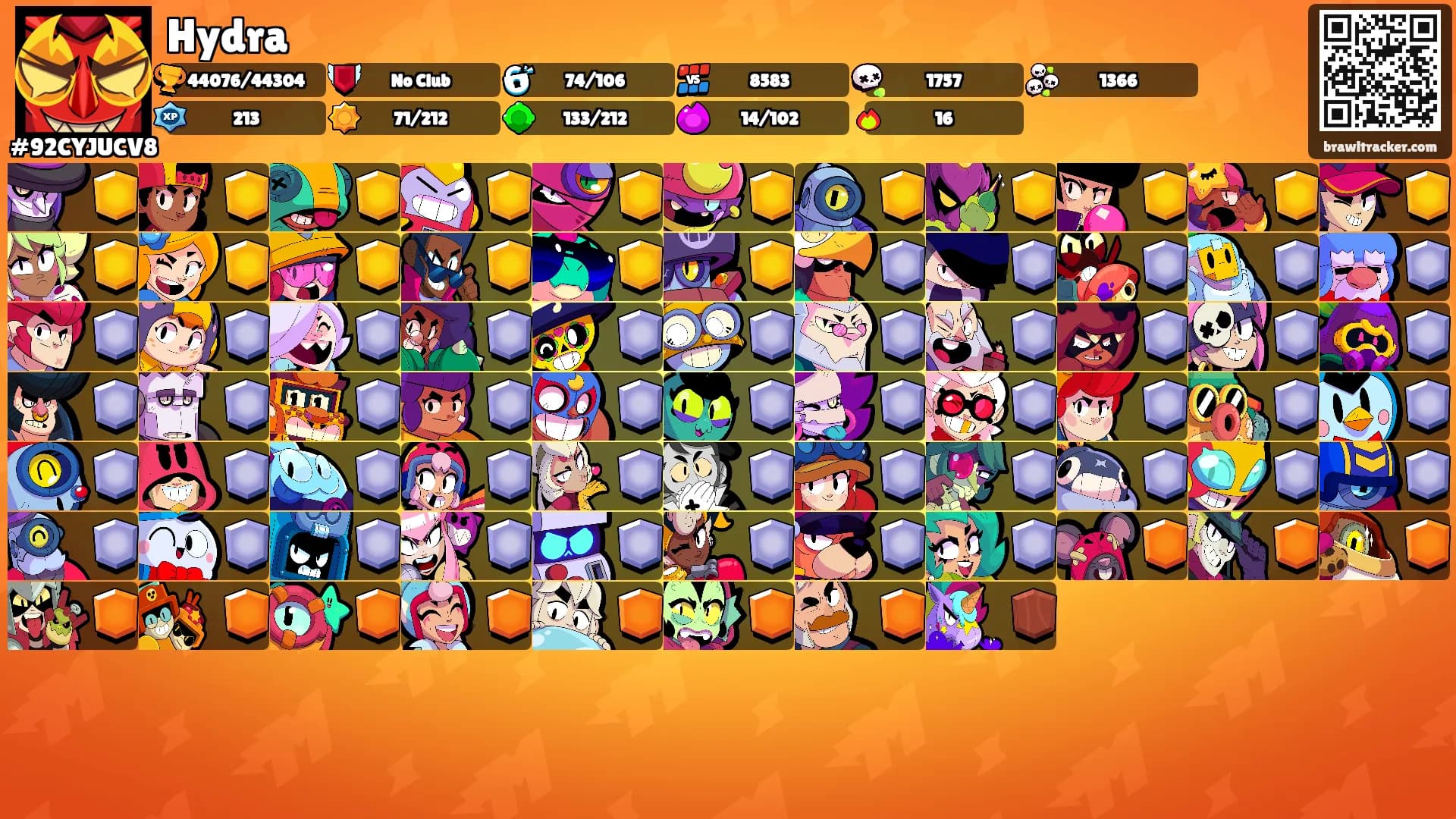 Hydra's Ranks