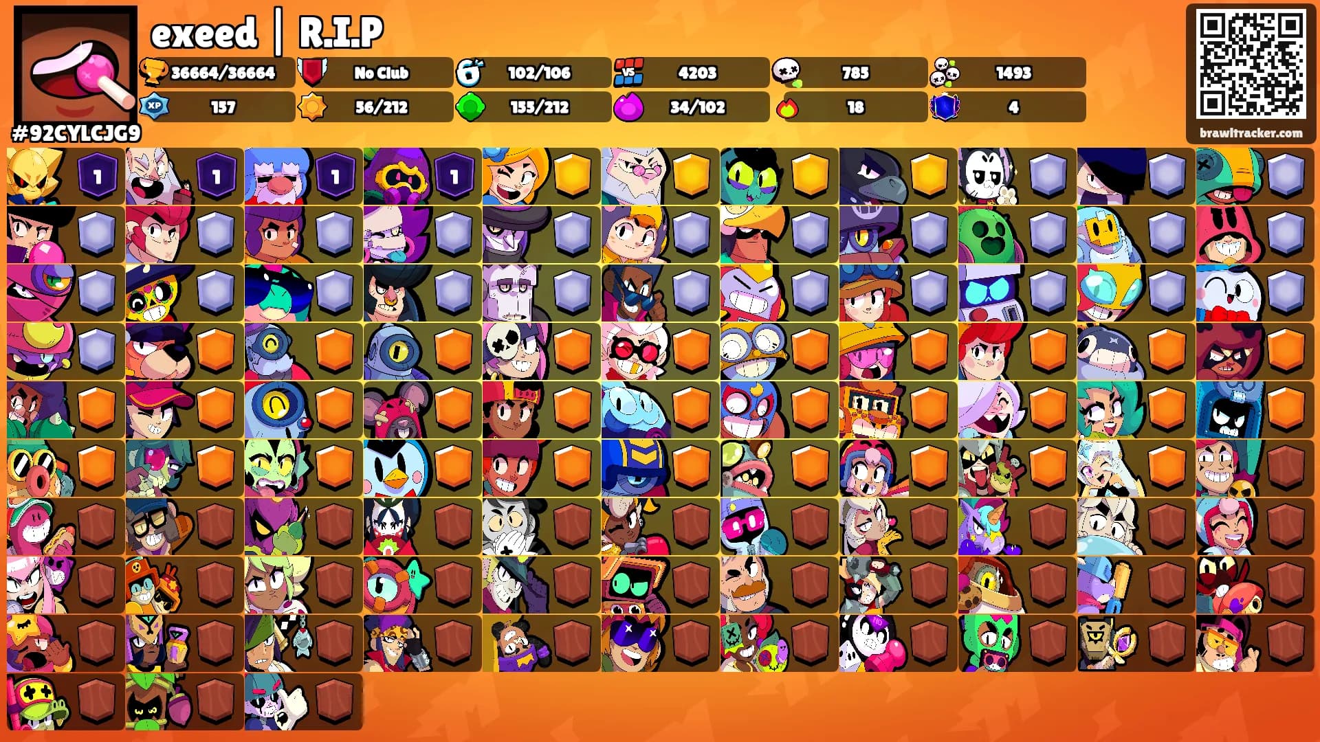exeed | R.I.P's Ranks