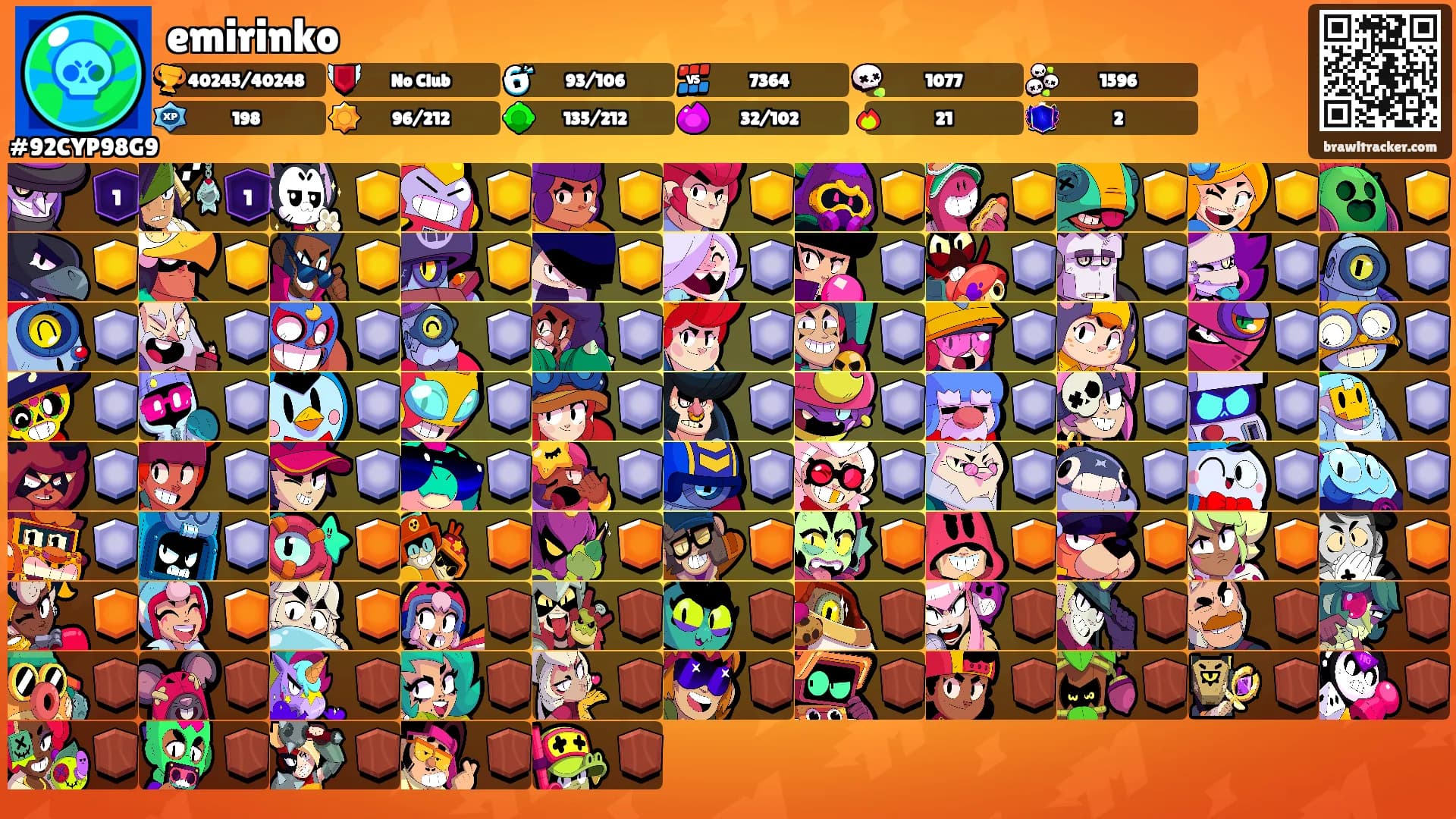 emirinko's Ranks