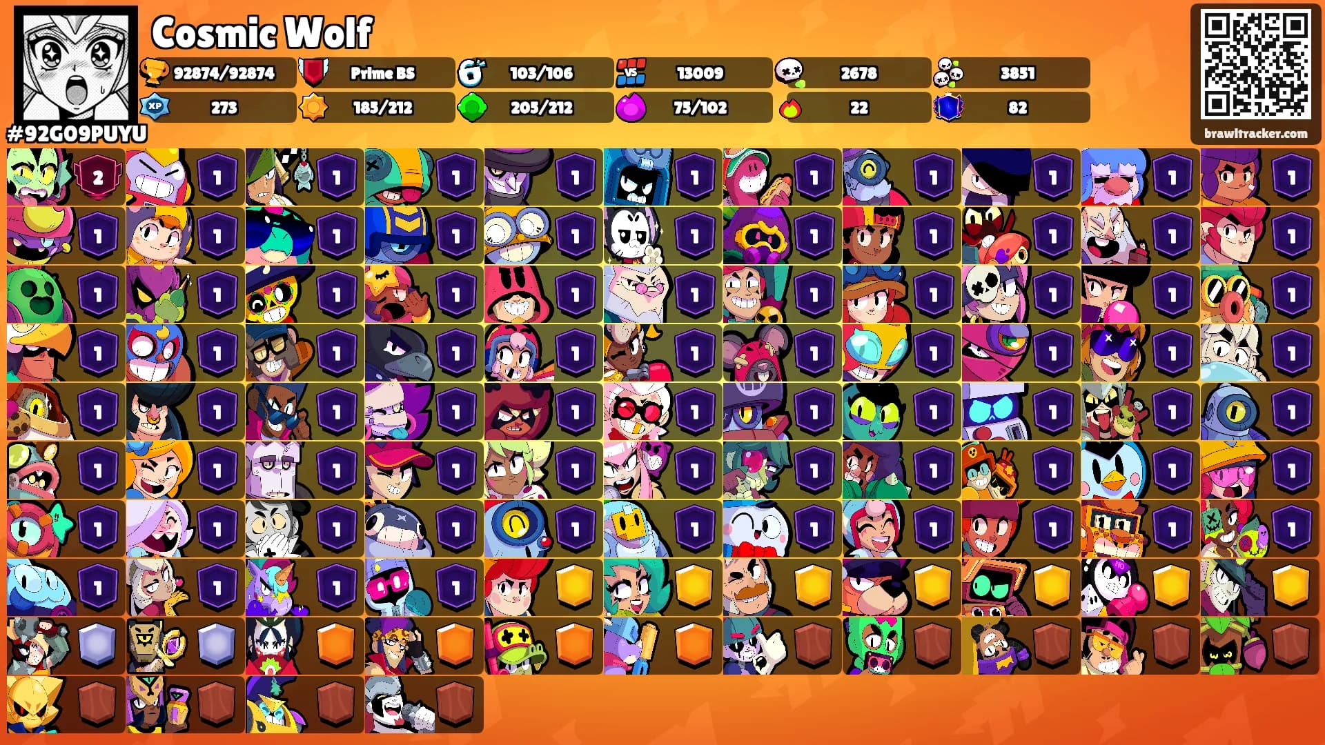 Cosmic Wolf's Ranks