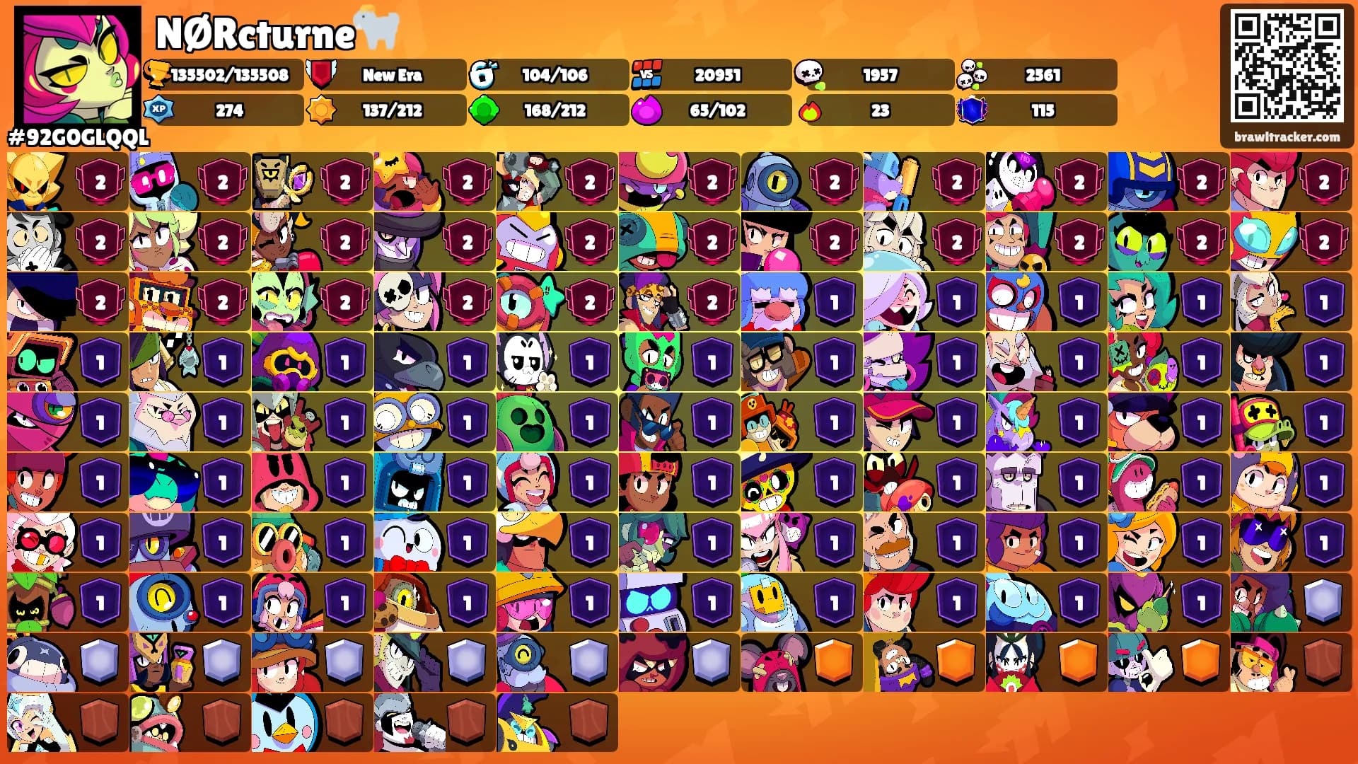 NØRcturne🐐's Ranks