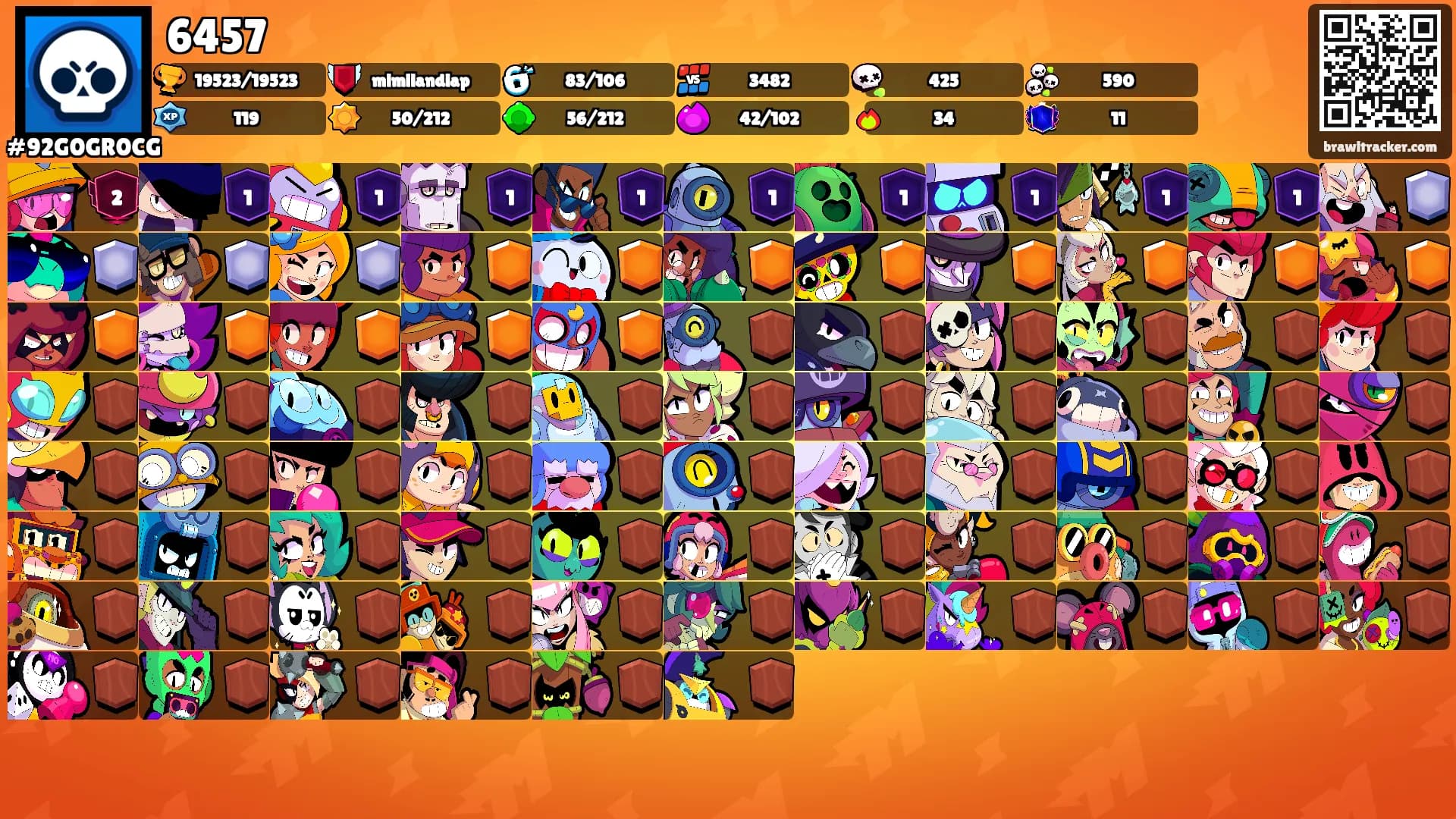 6457's Ranks