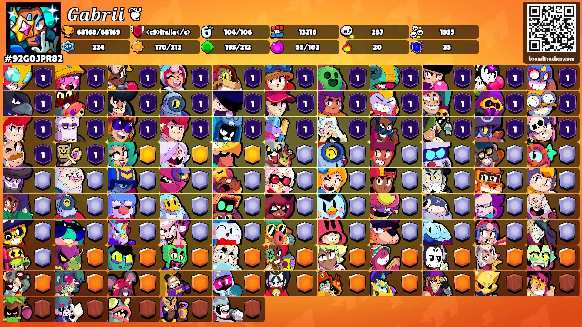 𝑮𝒂𝒃𝒓𝒊𝒊 ❦'s Ranks