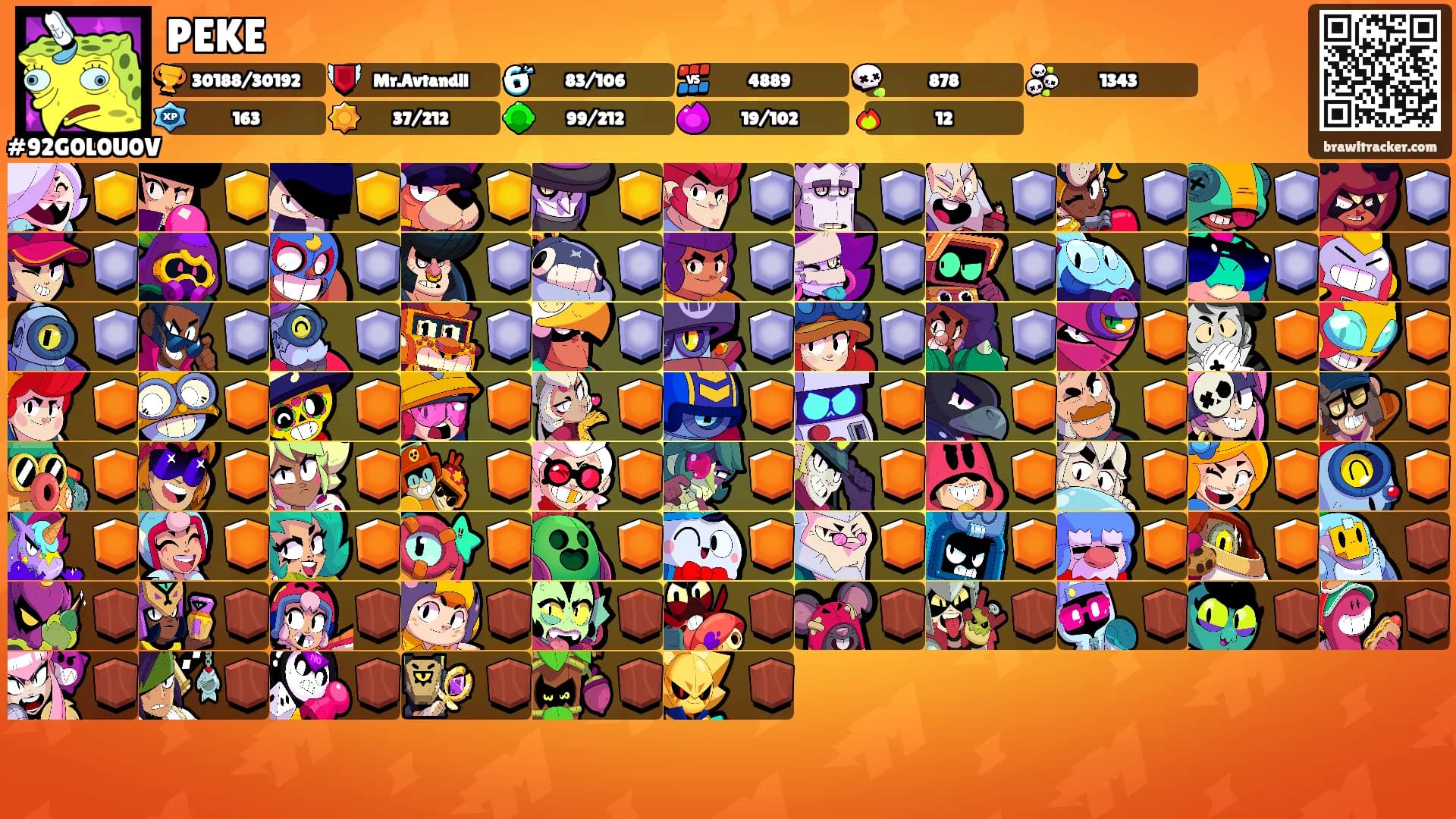 PEKE's Ranks