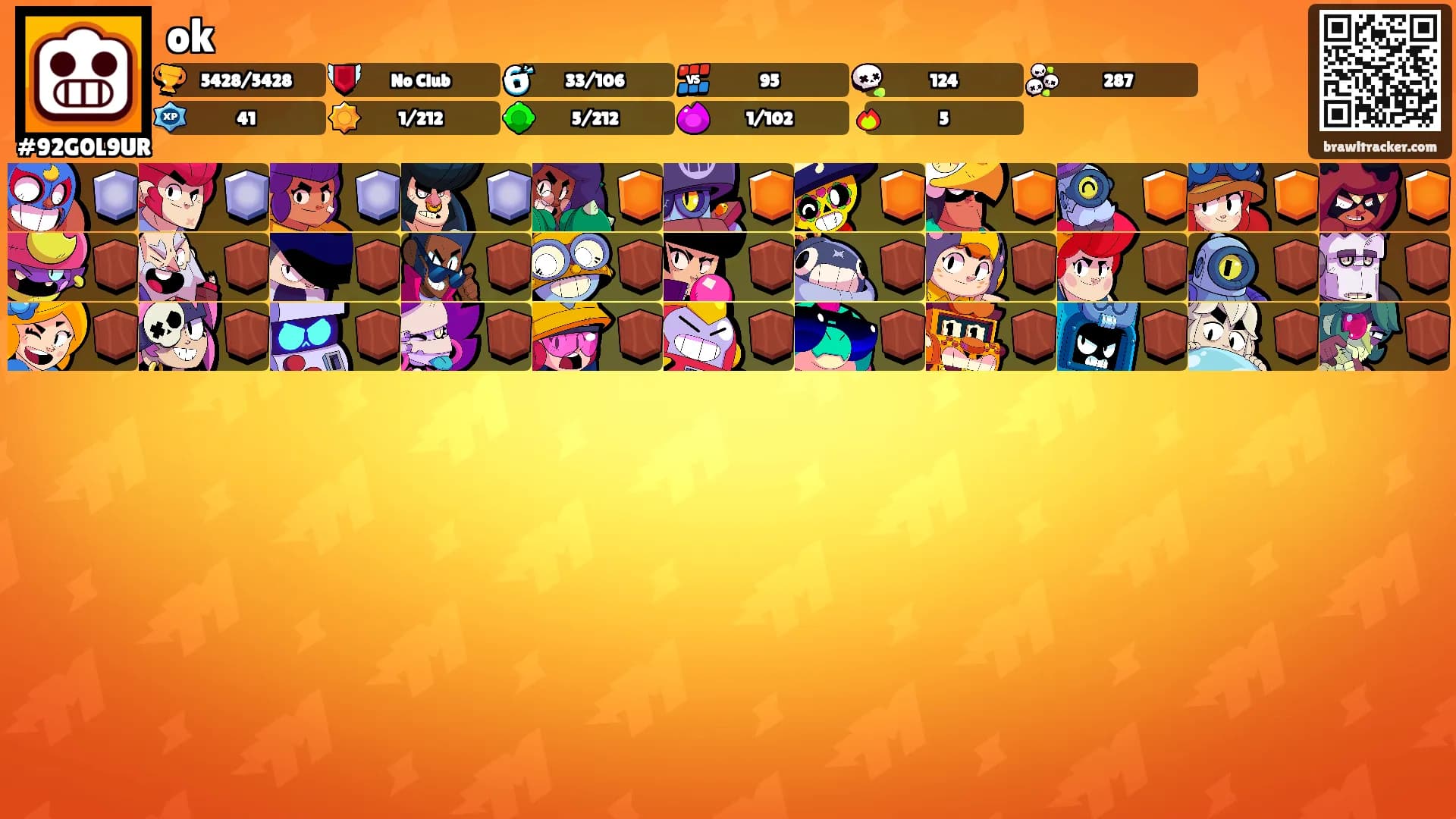 ok's Ranks