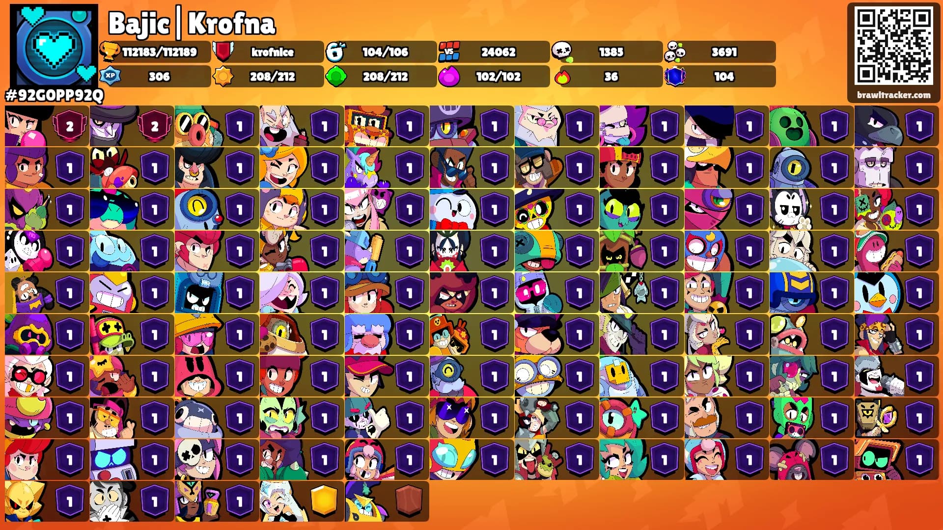 Bajic|Krofna's Ranks
