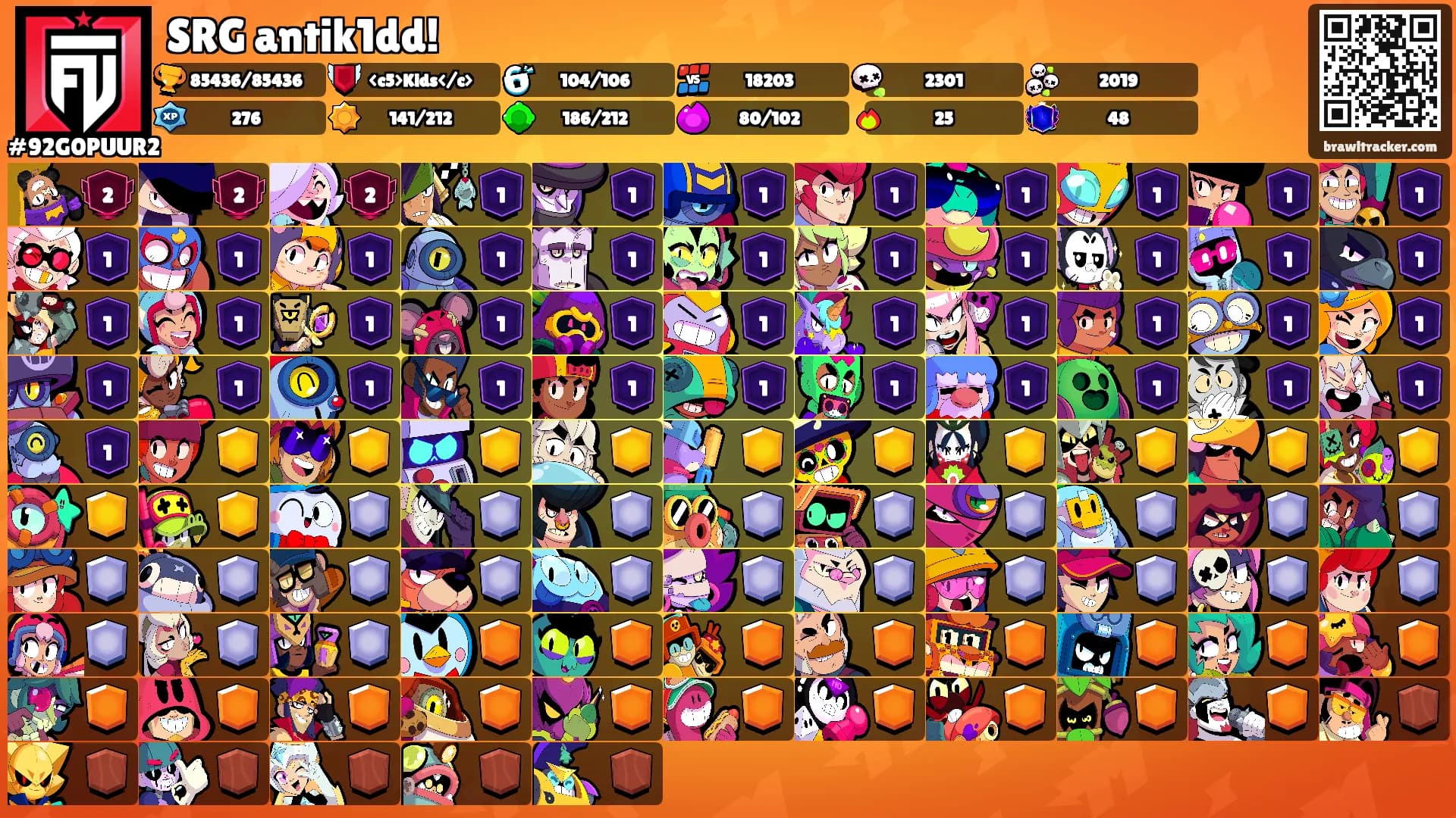 SRG antik1dd!'s Ranks
