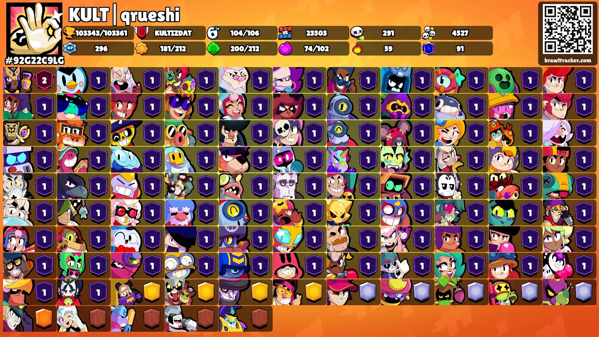 KULT|qrueshi's Ranks