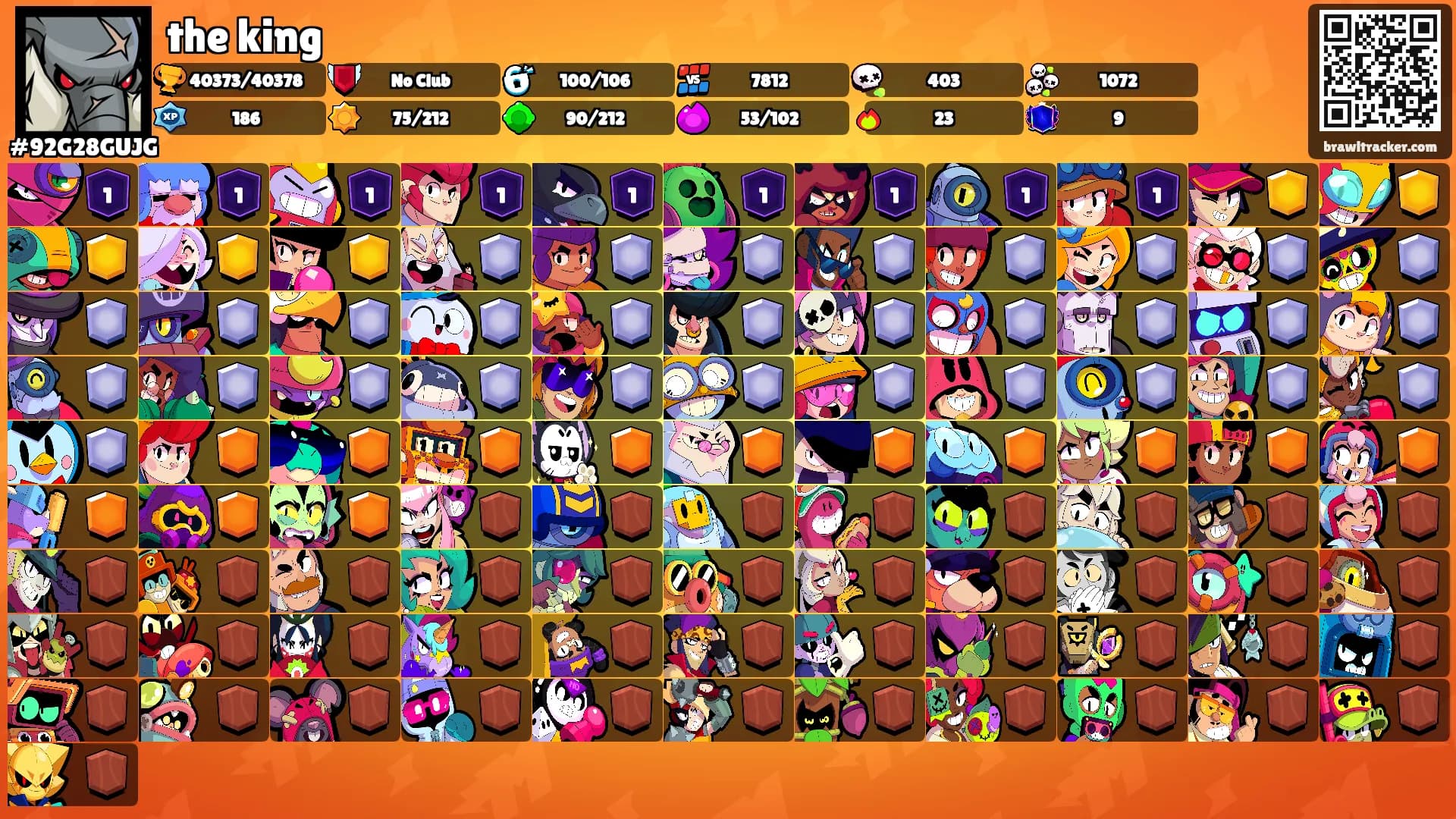 the king's Ranks