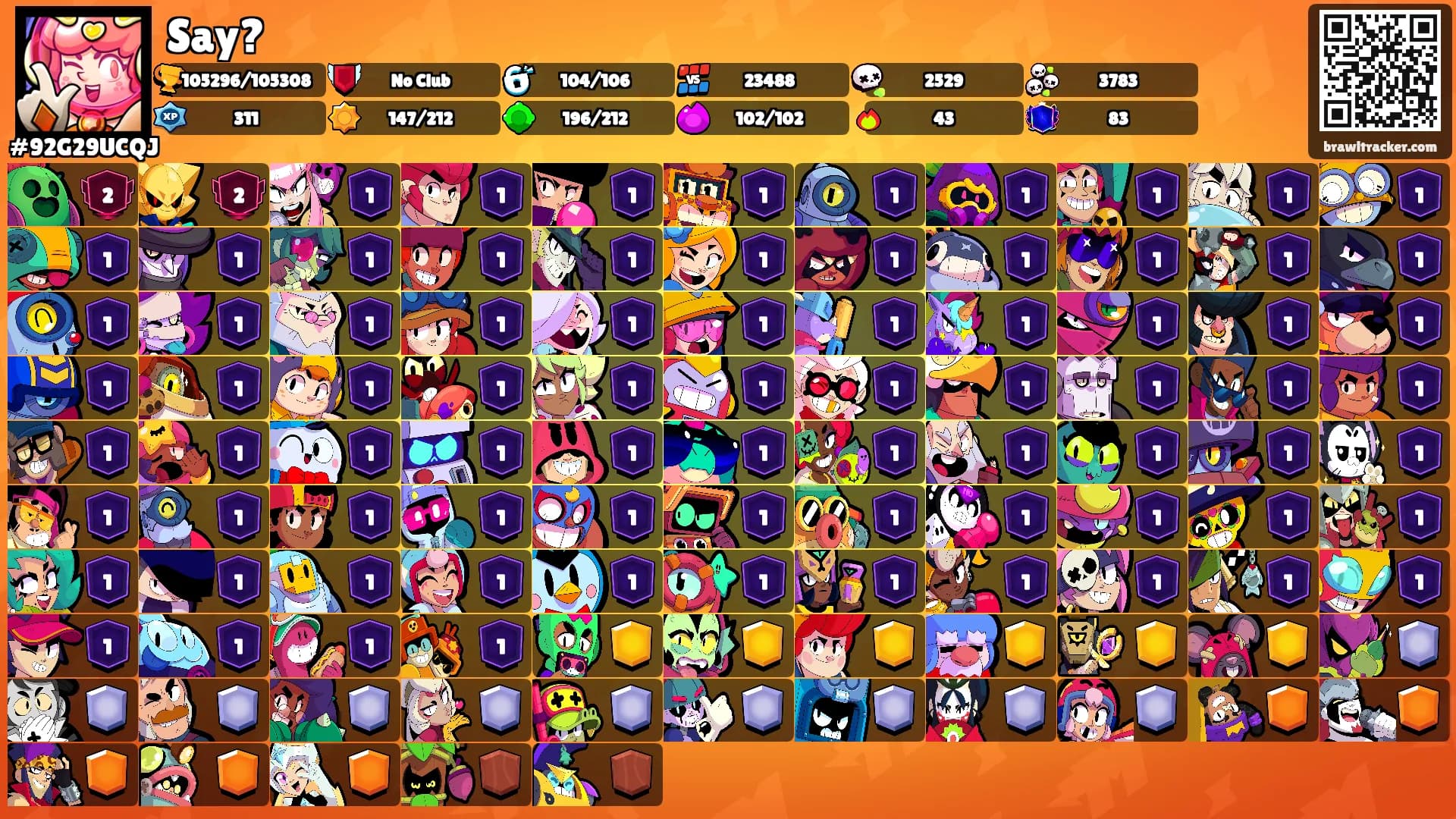 Say?'s Ranks