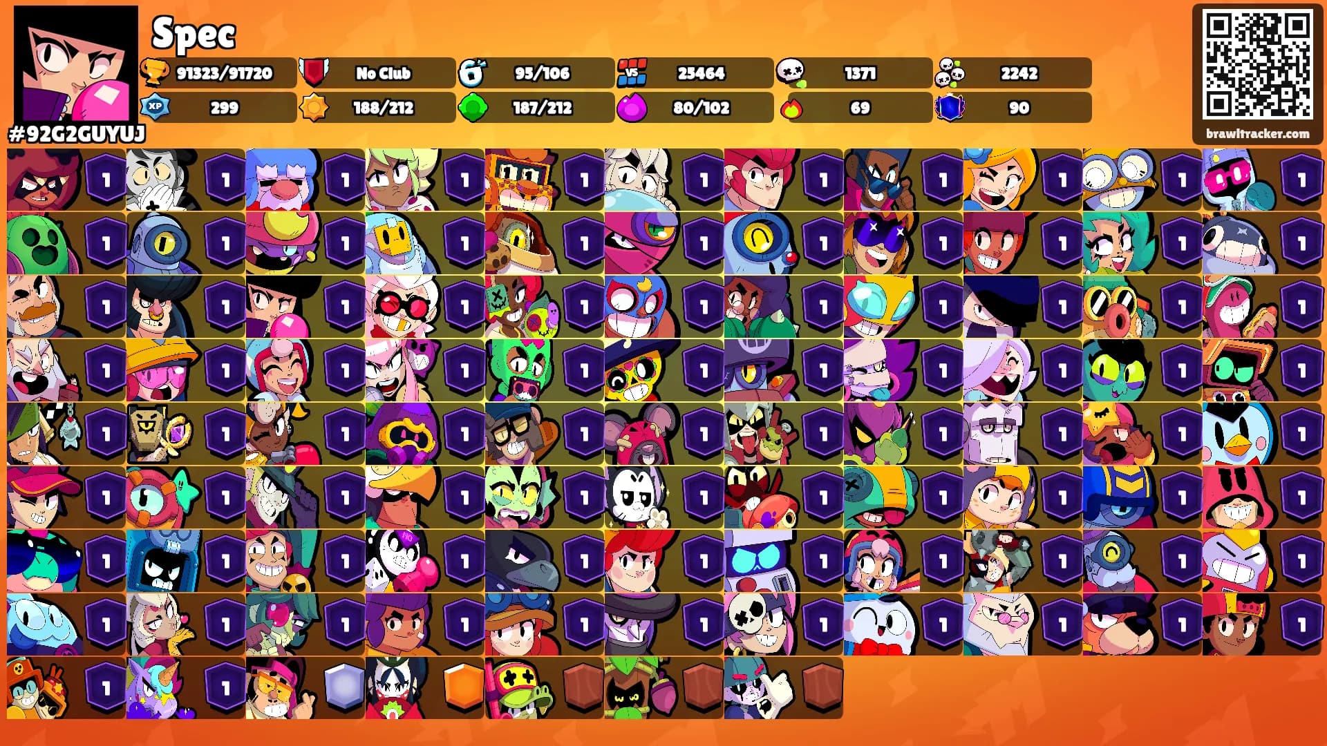 Spec's Ranks
