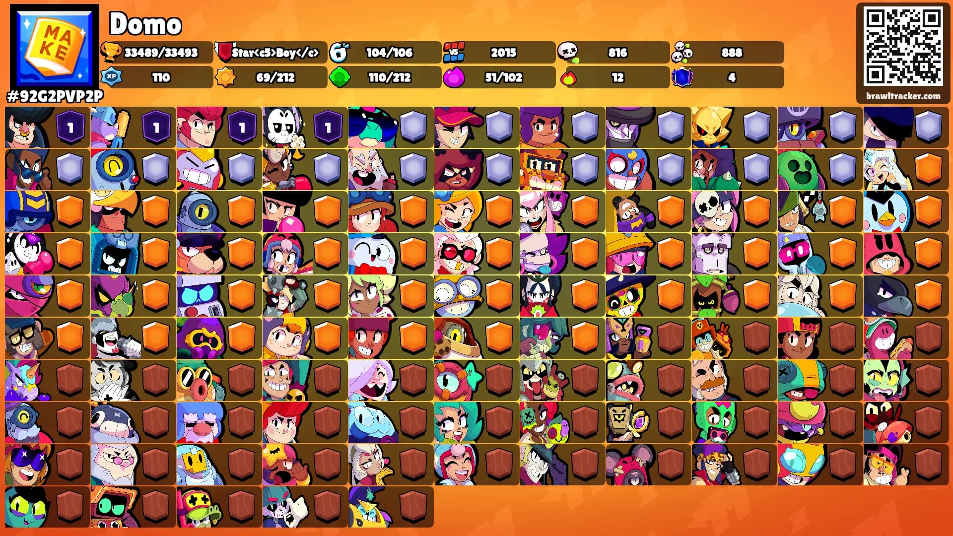 Domo's Ranks