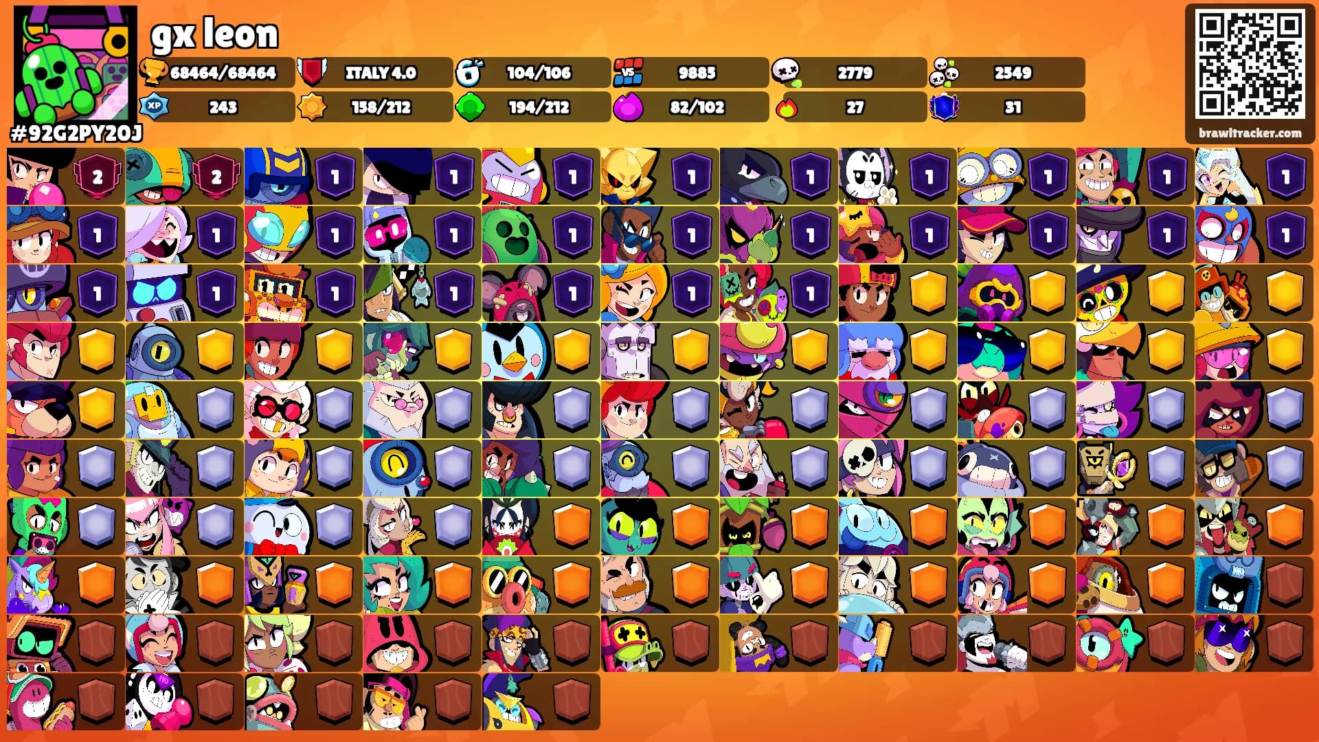 gx leon's Ranks