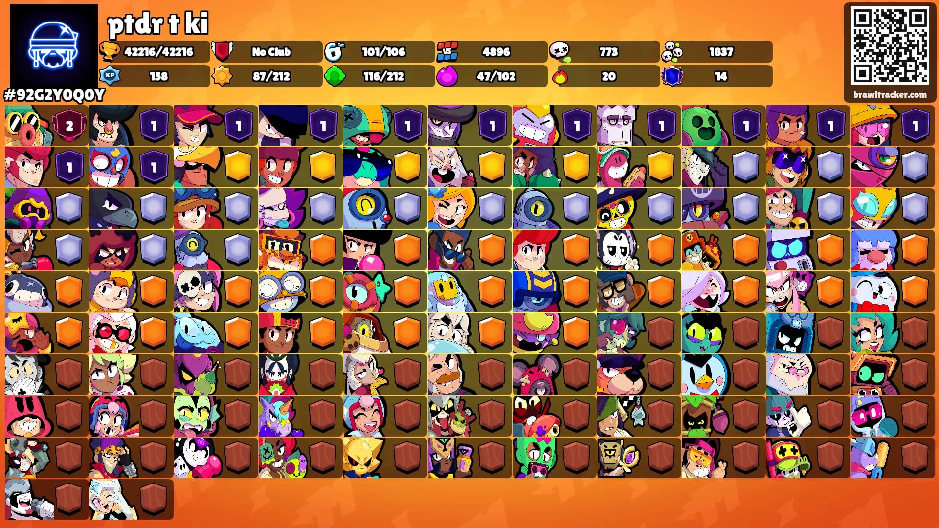 ptdr t ki's Ranks