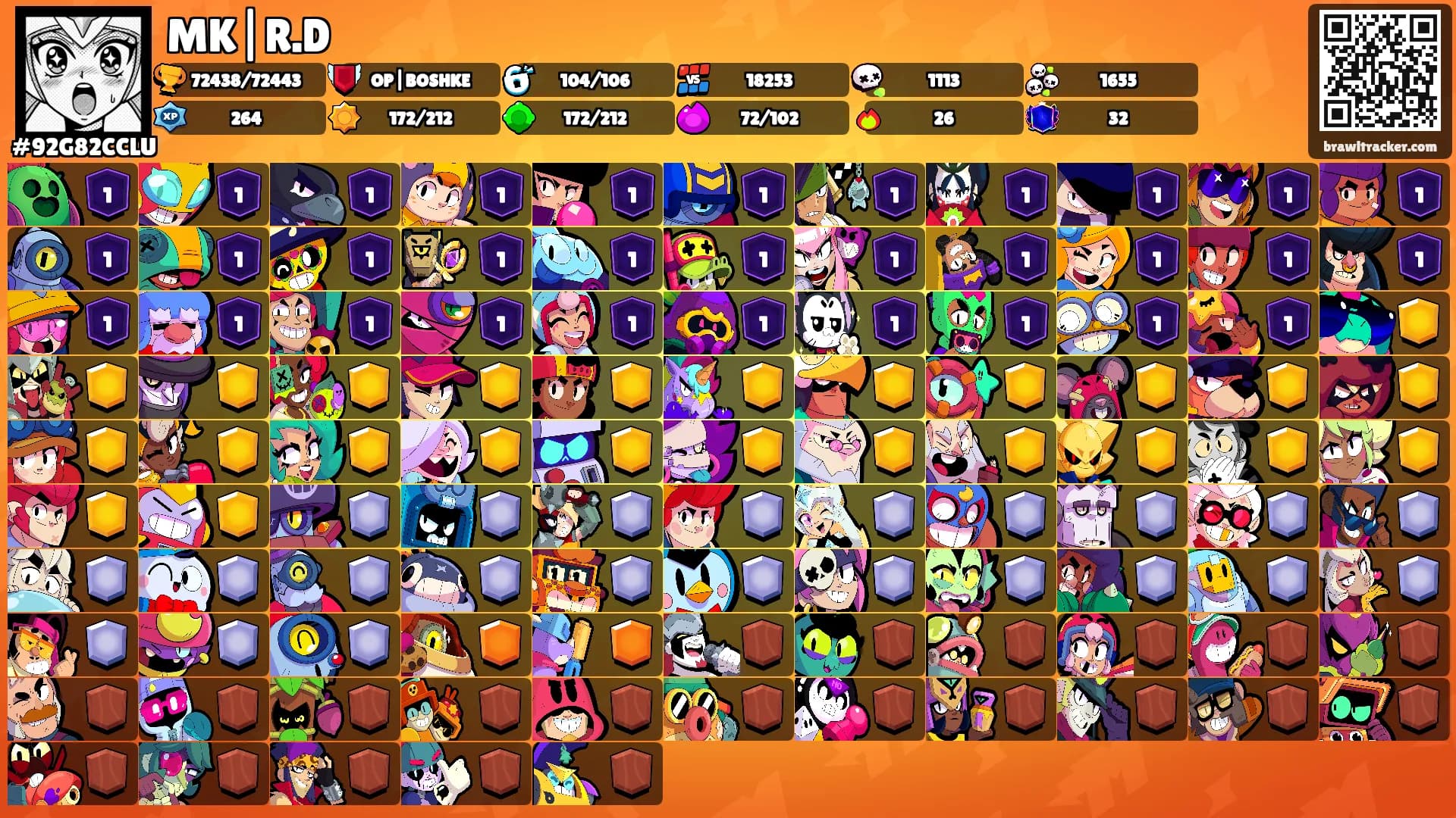 MK|R.D's Ranks