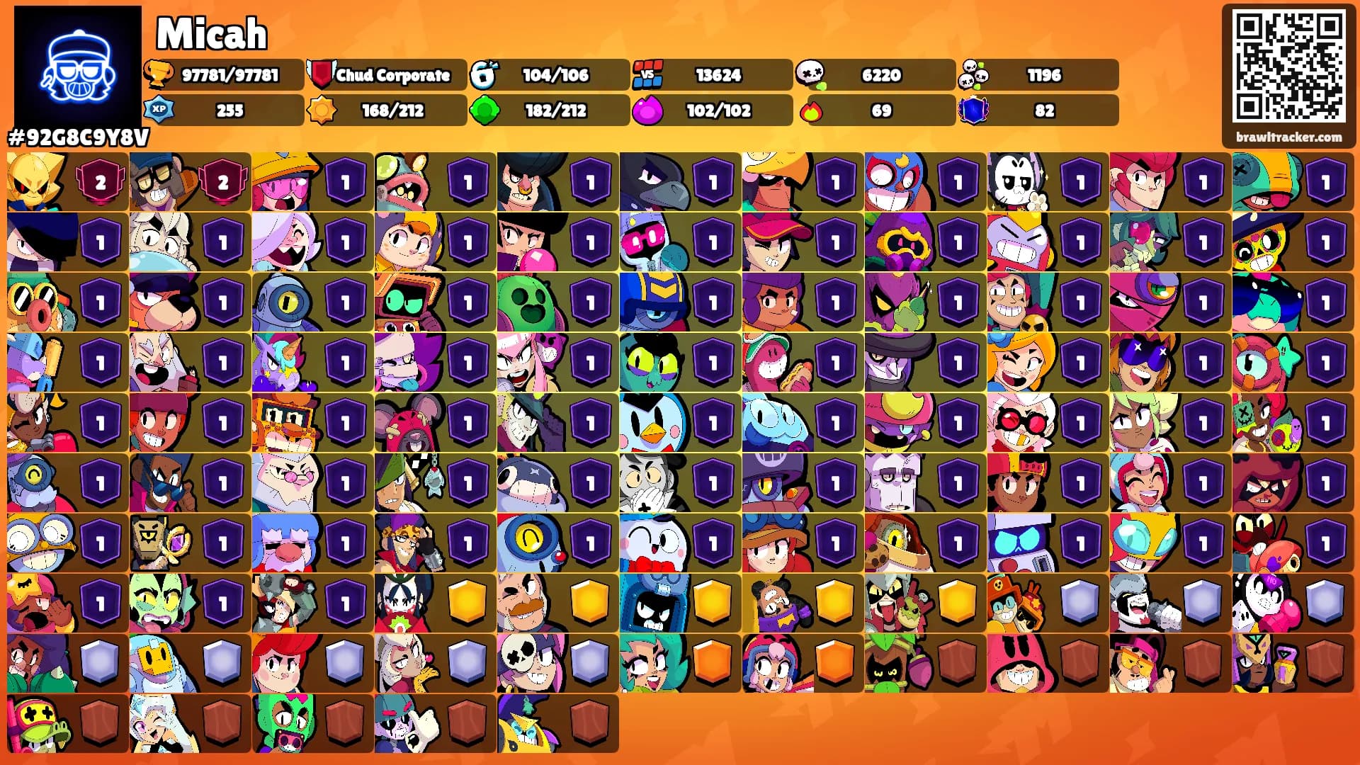 Micah's Ranks