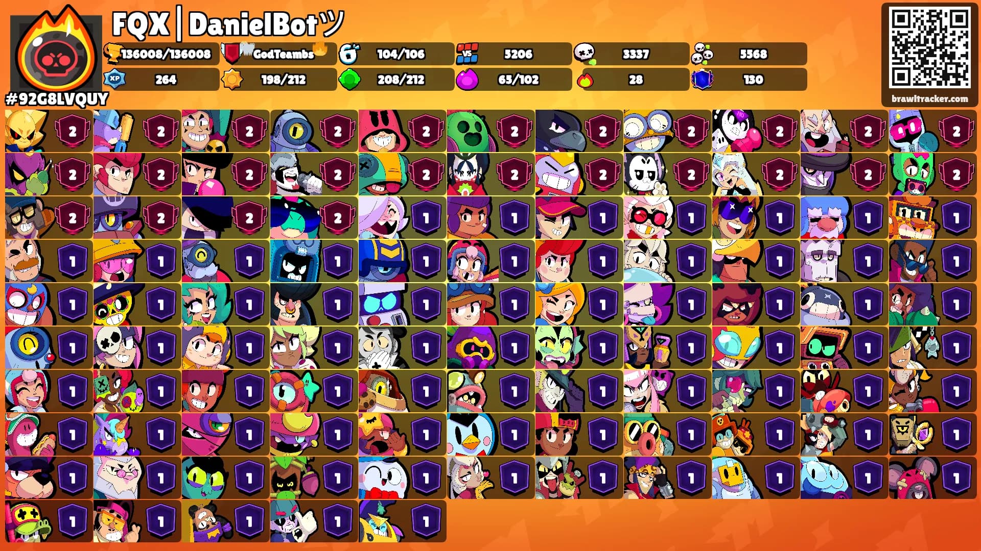 FQX|DanielBotツ's Ranks