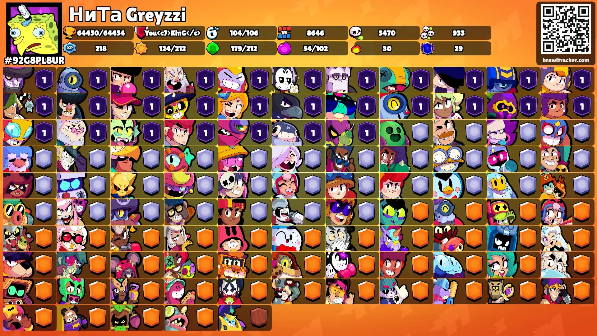 НиТа Greyzzi's Ranks