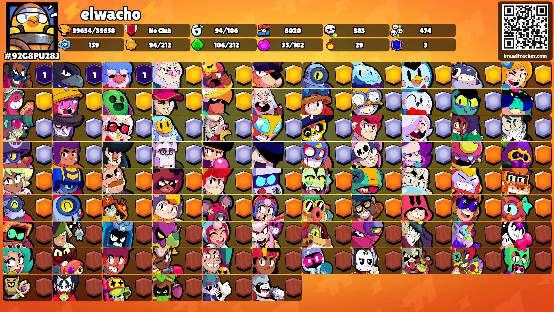 ⚡elwacho⚡'s Ranks