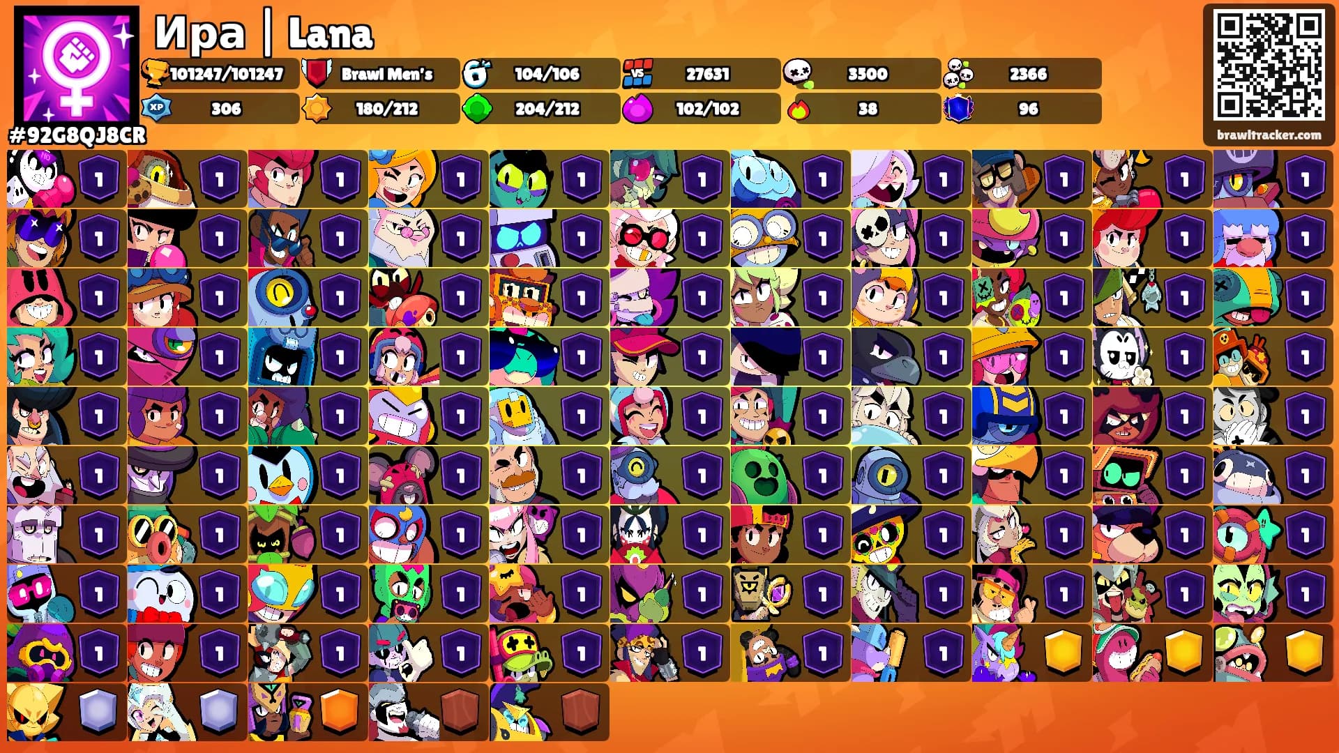 Ира | Lana's Ranks