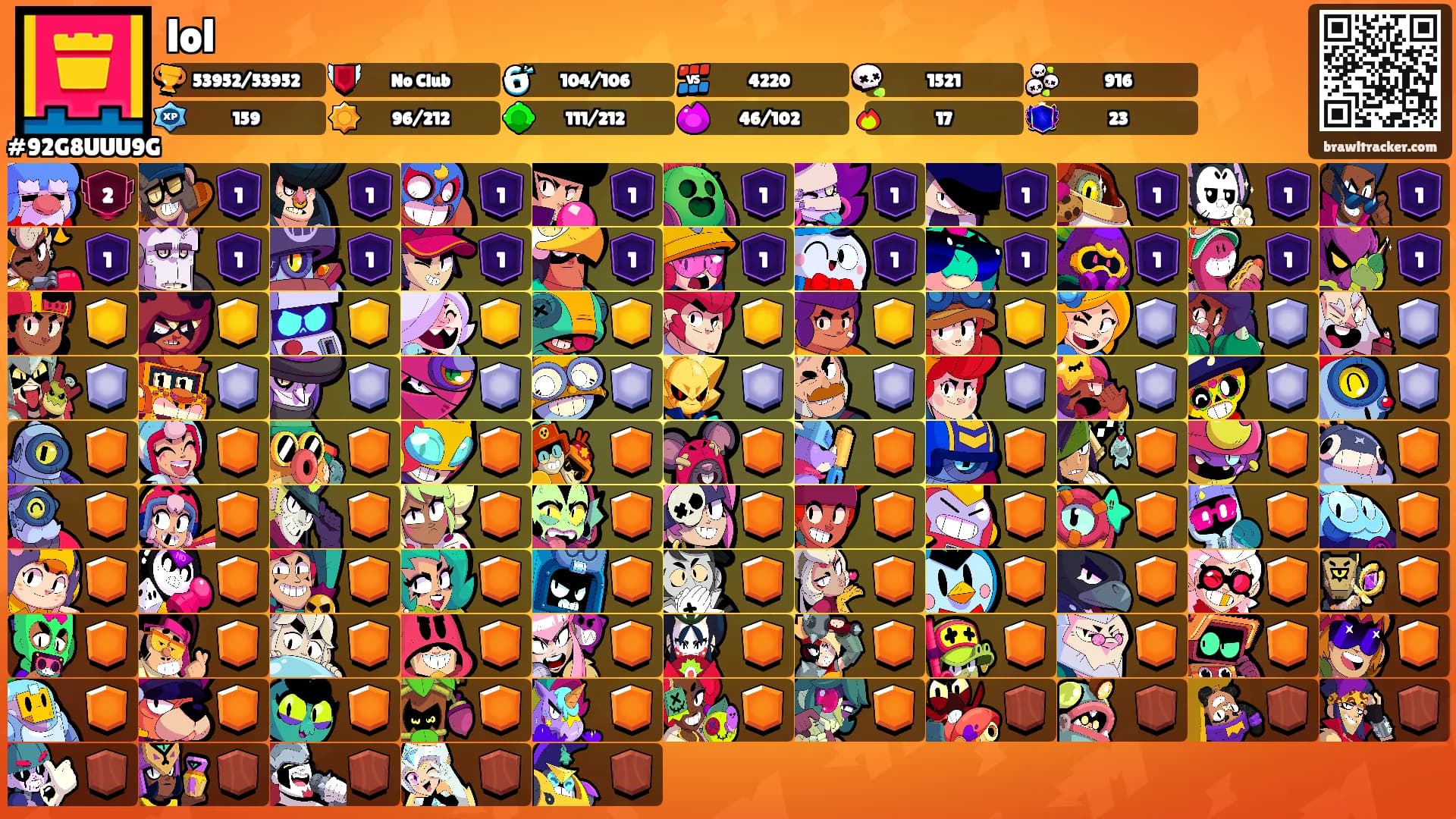 lol's Ranks