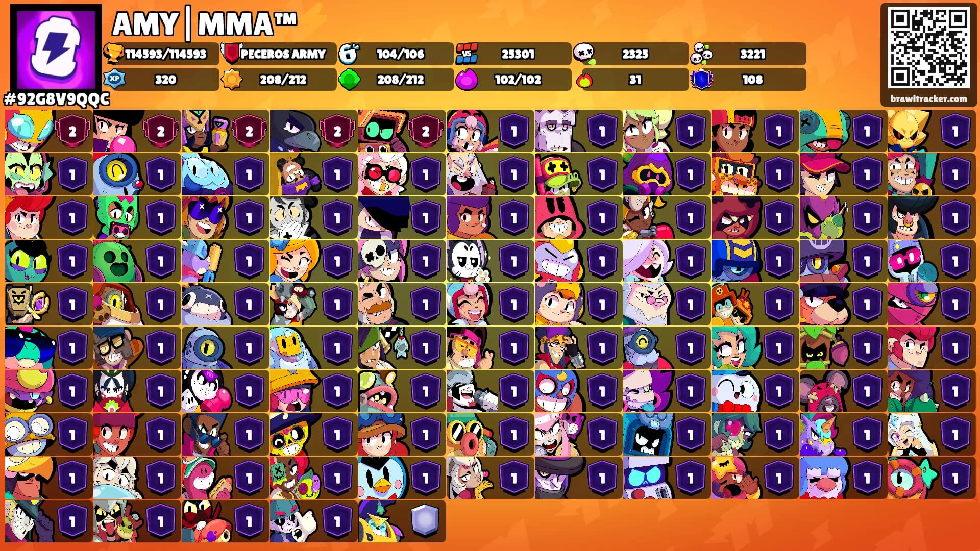 AMY|MMA™⚡'s Ranks