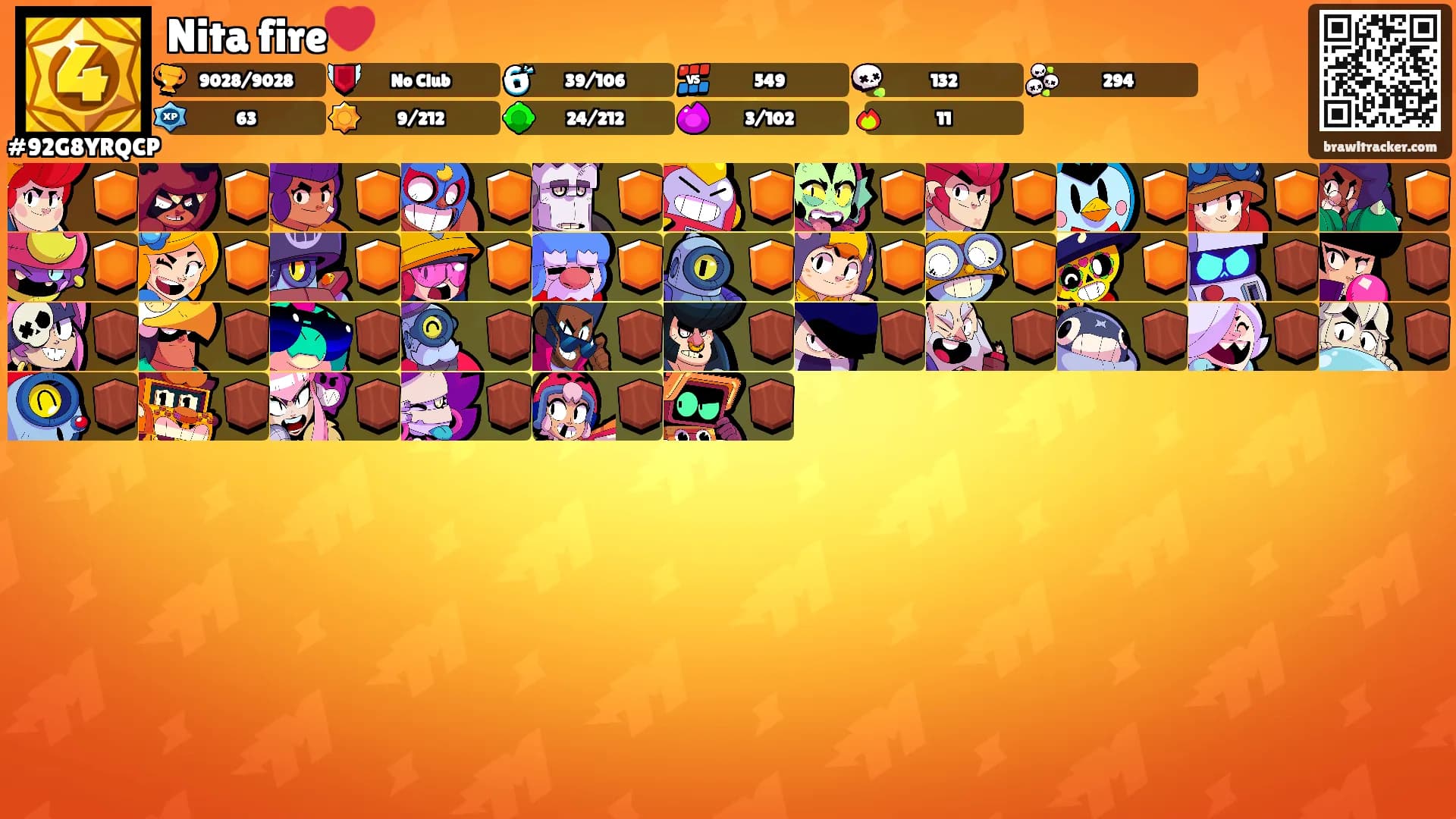 Nita fire❤️'s Ranks