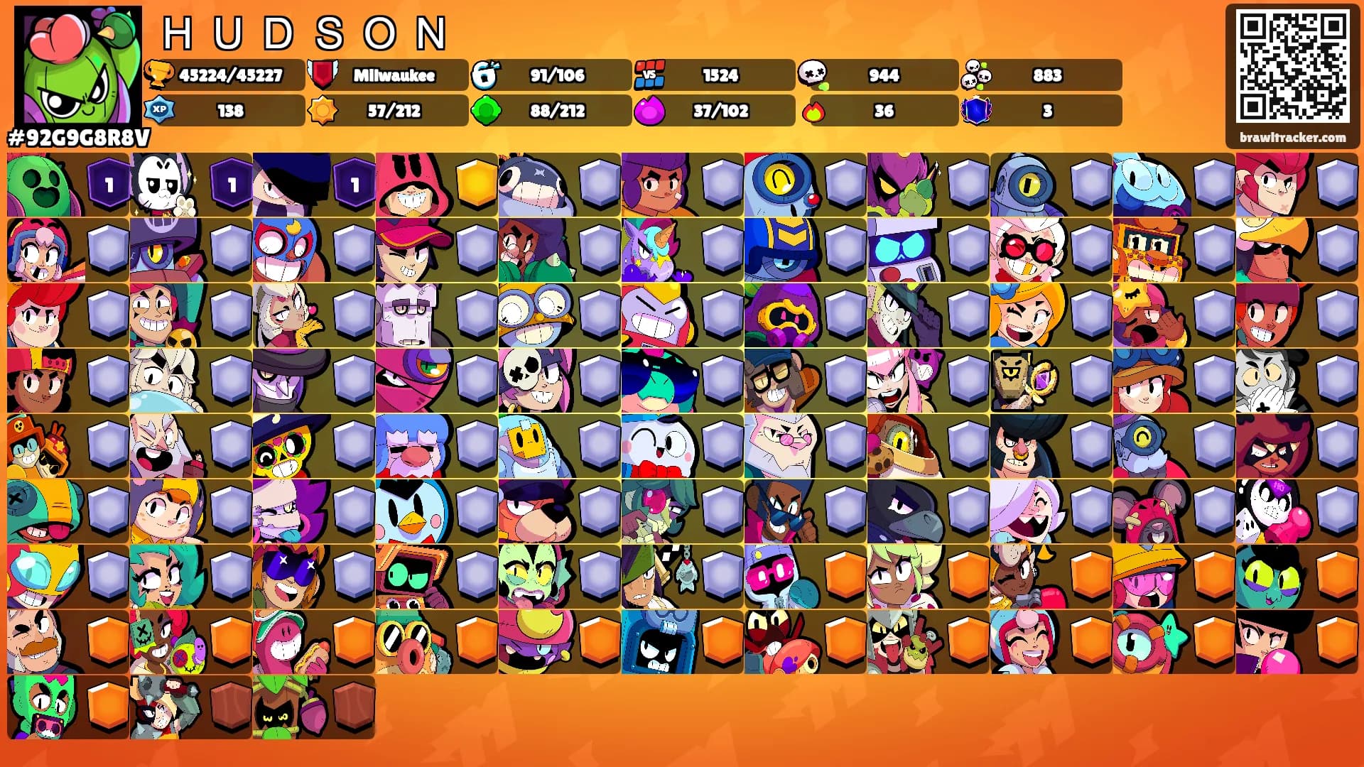 Ｈ Ｕ Ｄ Ｓ Ｏ Ｎ's Ranks