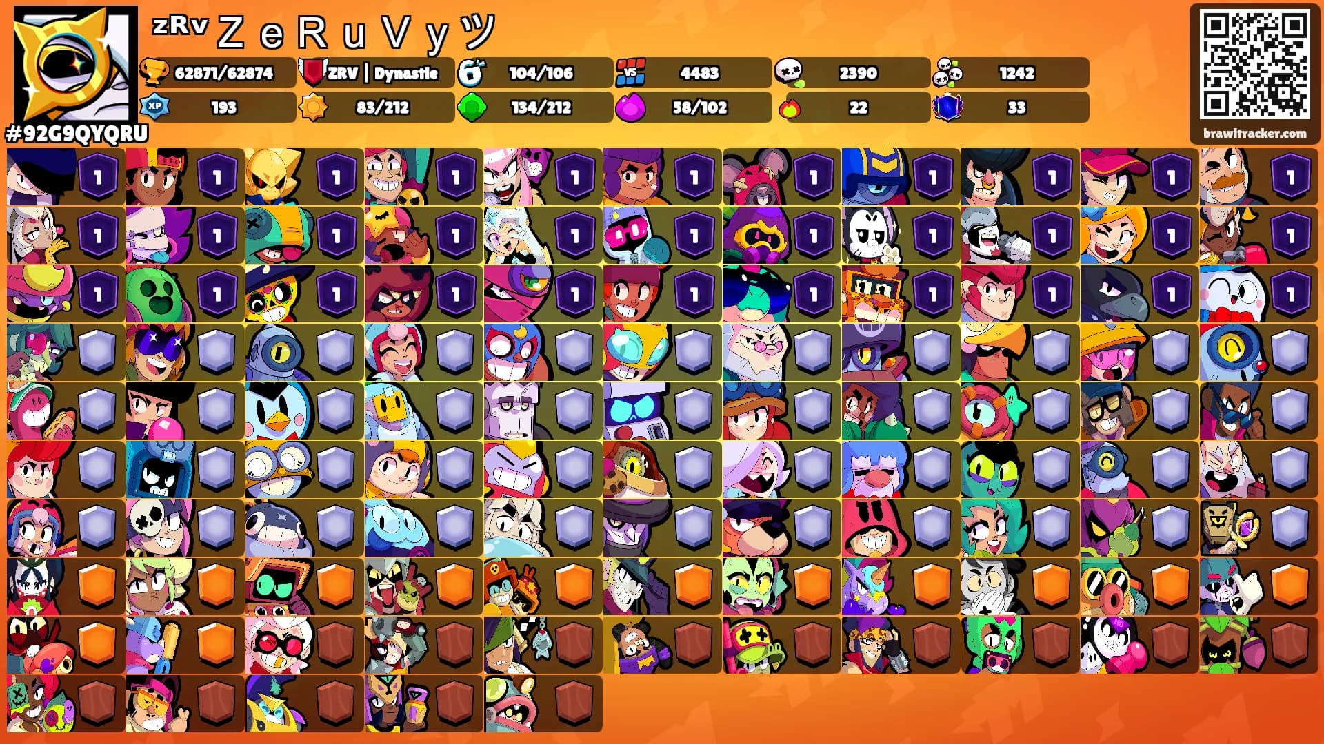 ᶻᴿᵛＺｅＲｕＶｙツ's Ranks