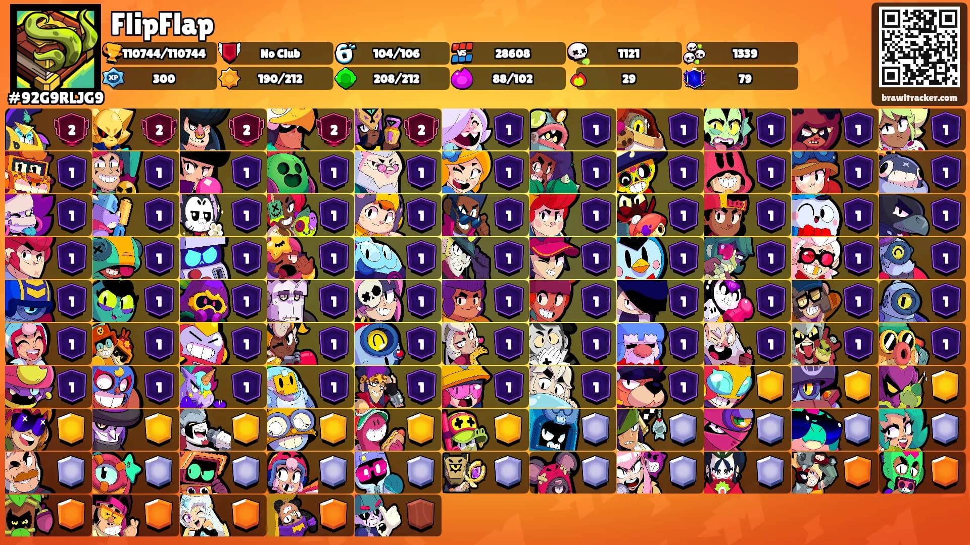 FlipFlap's Ranks