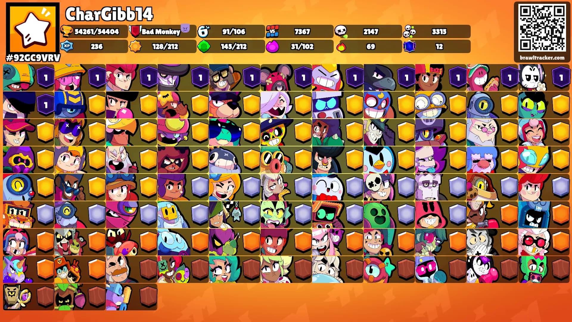 CharGibb14's Ranks