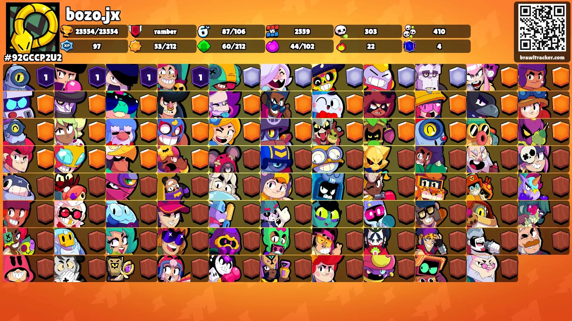 bozo.jx's Ranks