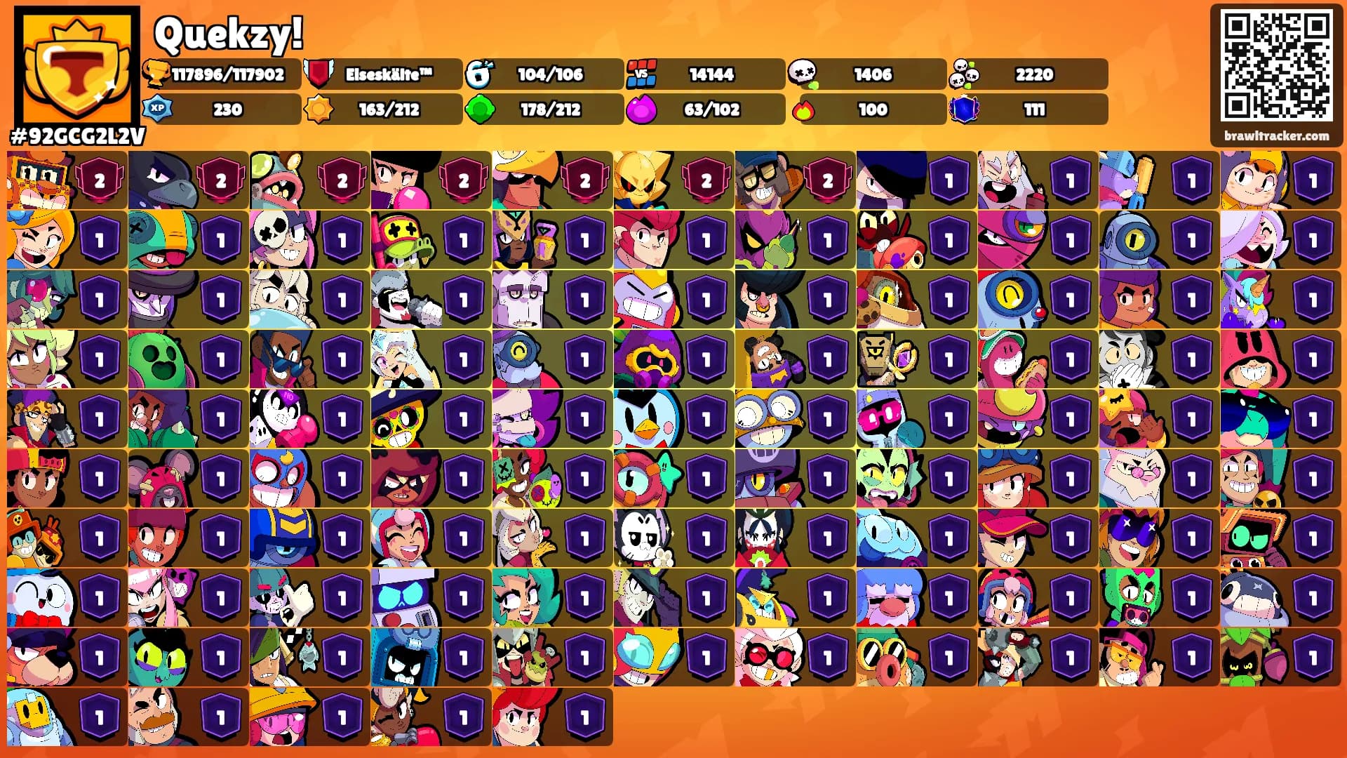 Quekzy!'s Ranks